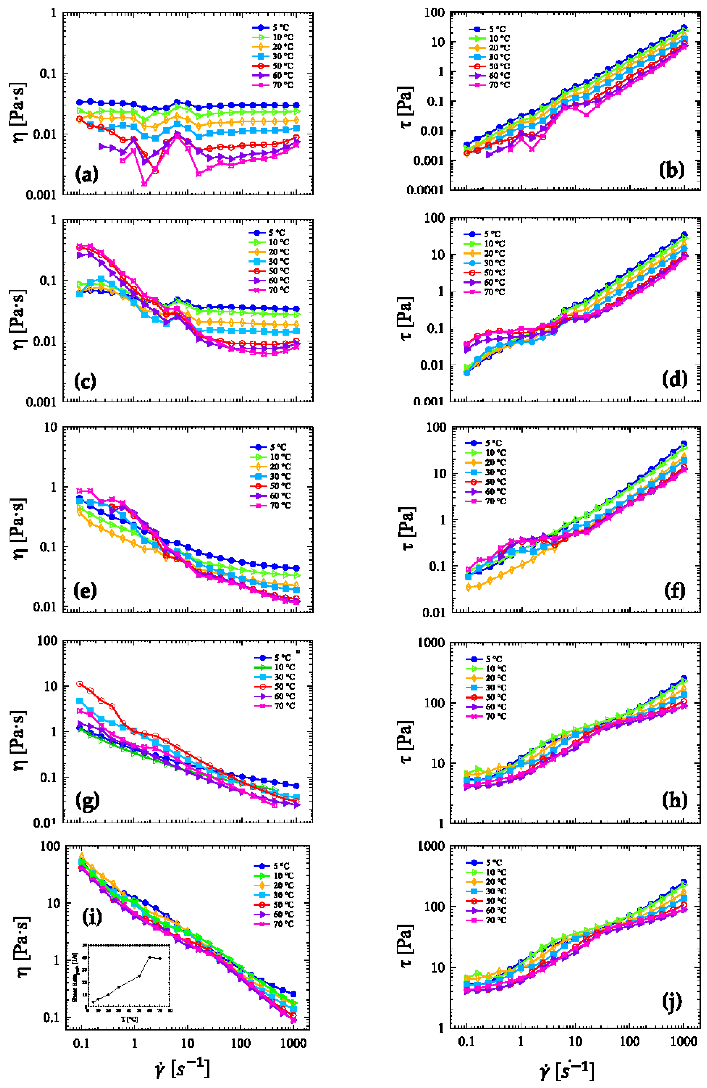 Nanomaterials 13 00021 g003