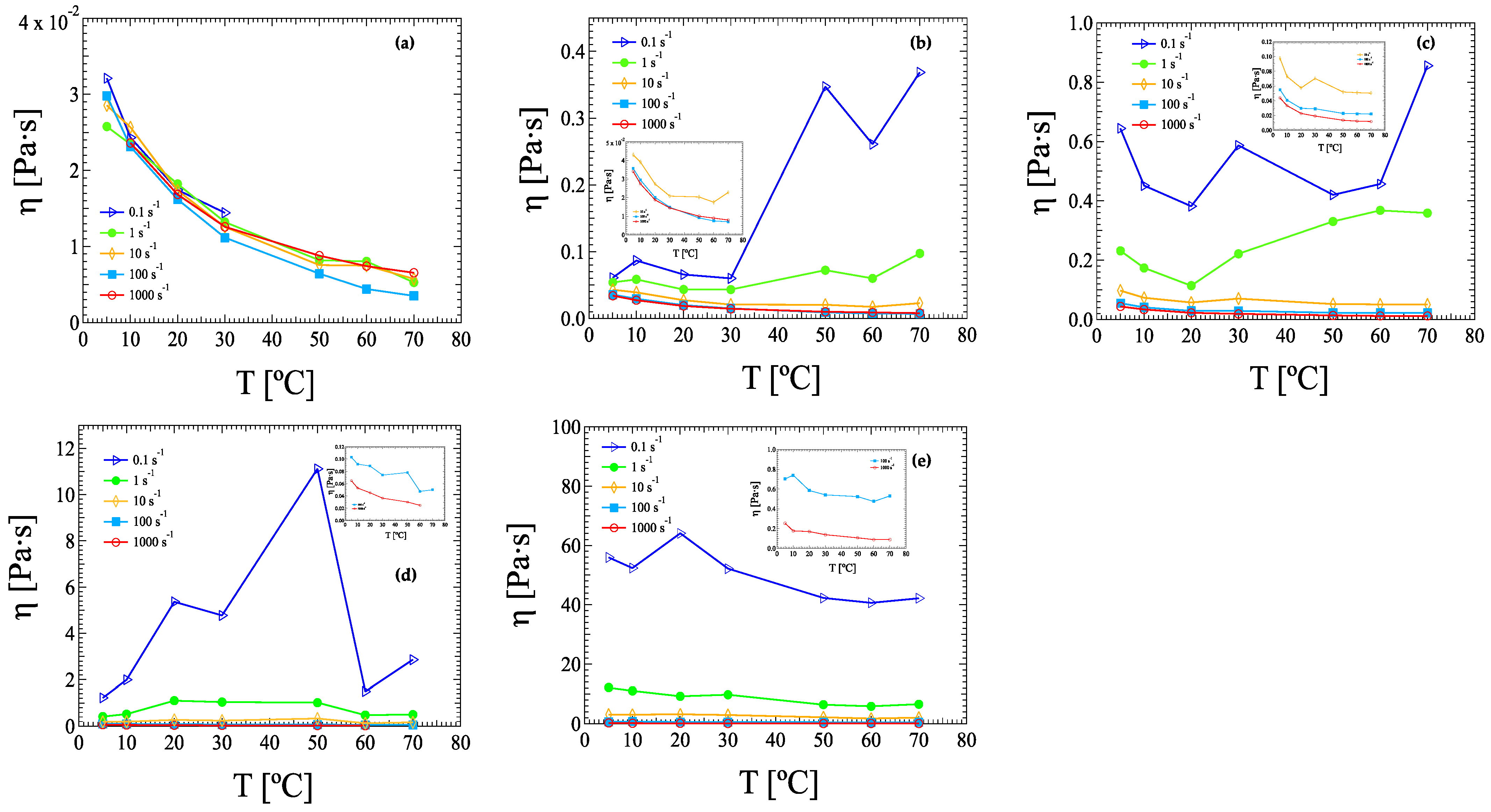 Nanomaterials 13 00021 g004