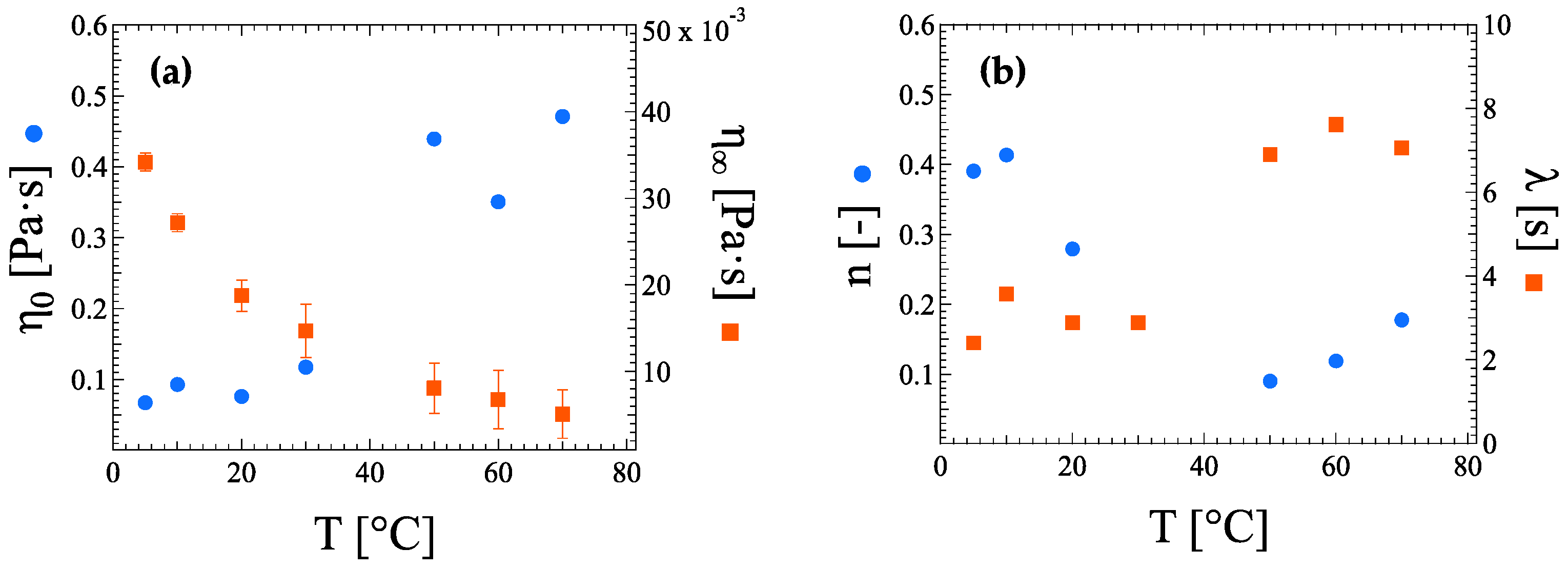 Nanomaterials 13 00021 g006