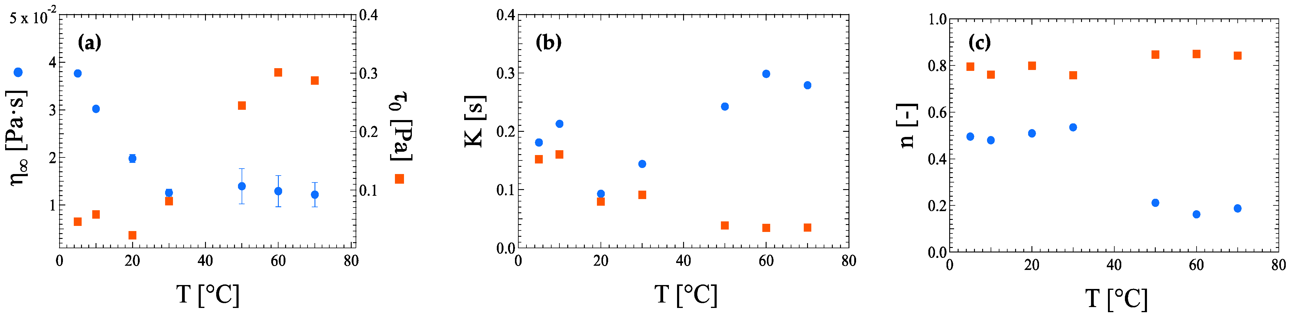 Nanomaterials 13 00021 g007