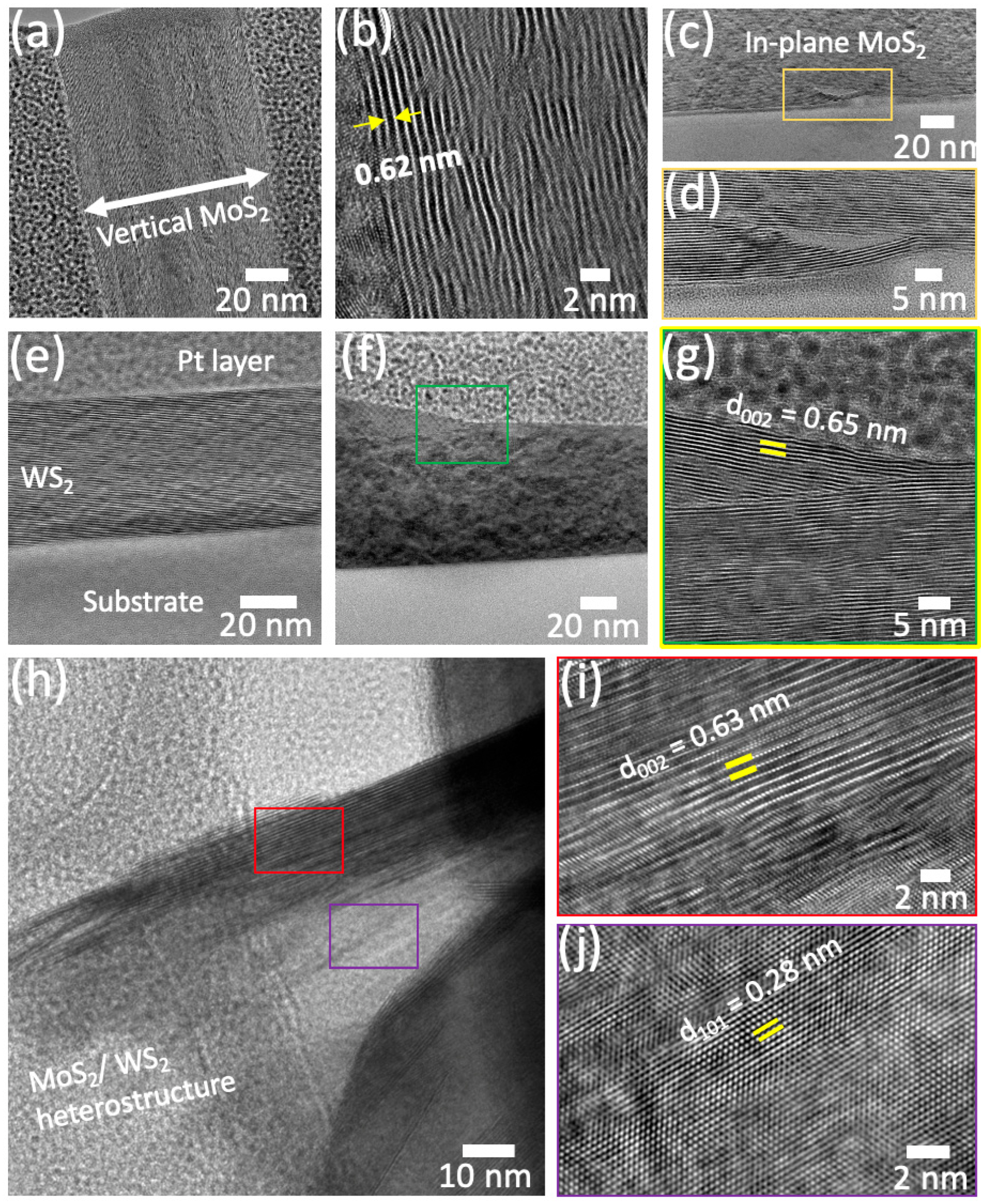 Nanomaterials 13 00024 g005