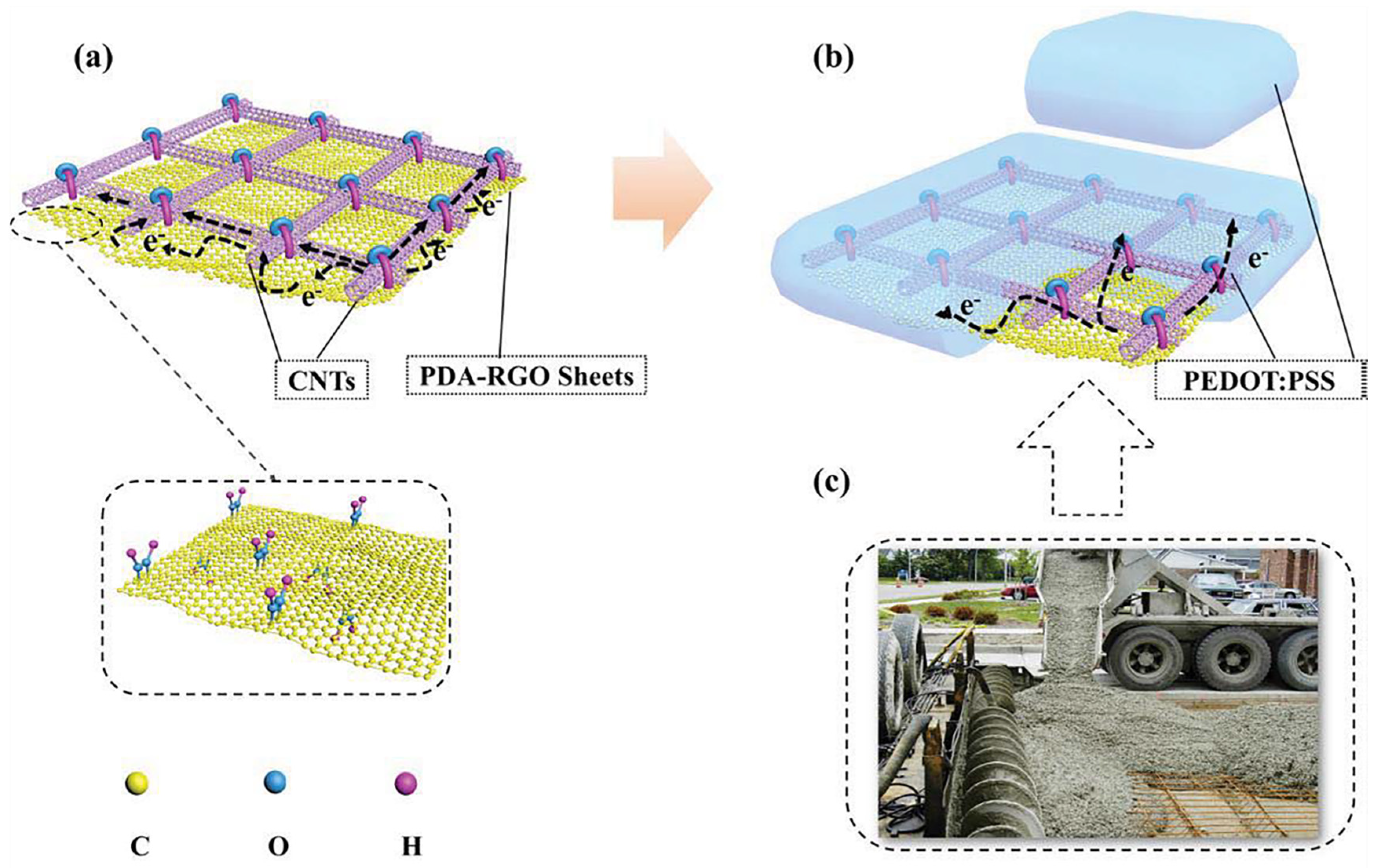 Nanomaterials 13 00025 g003