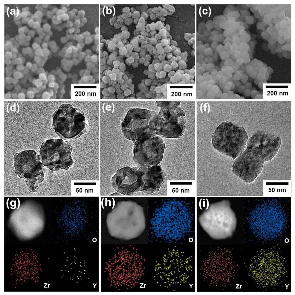 Nanomaterials 13 00028 g002