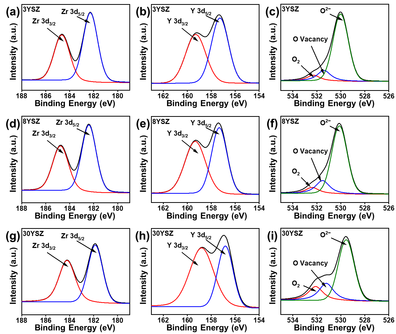 Nanomaterials 13 00028 g004