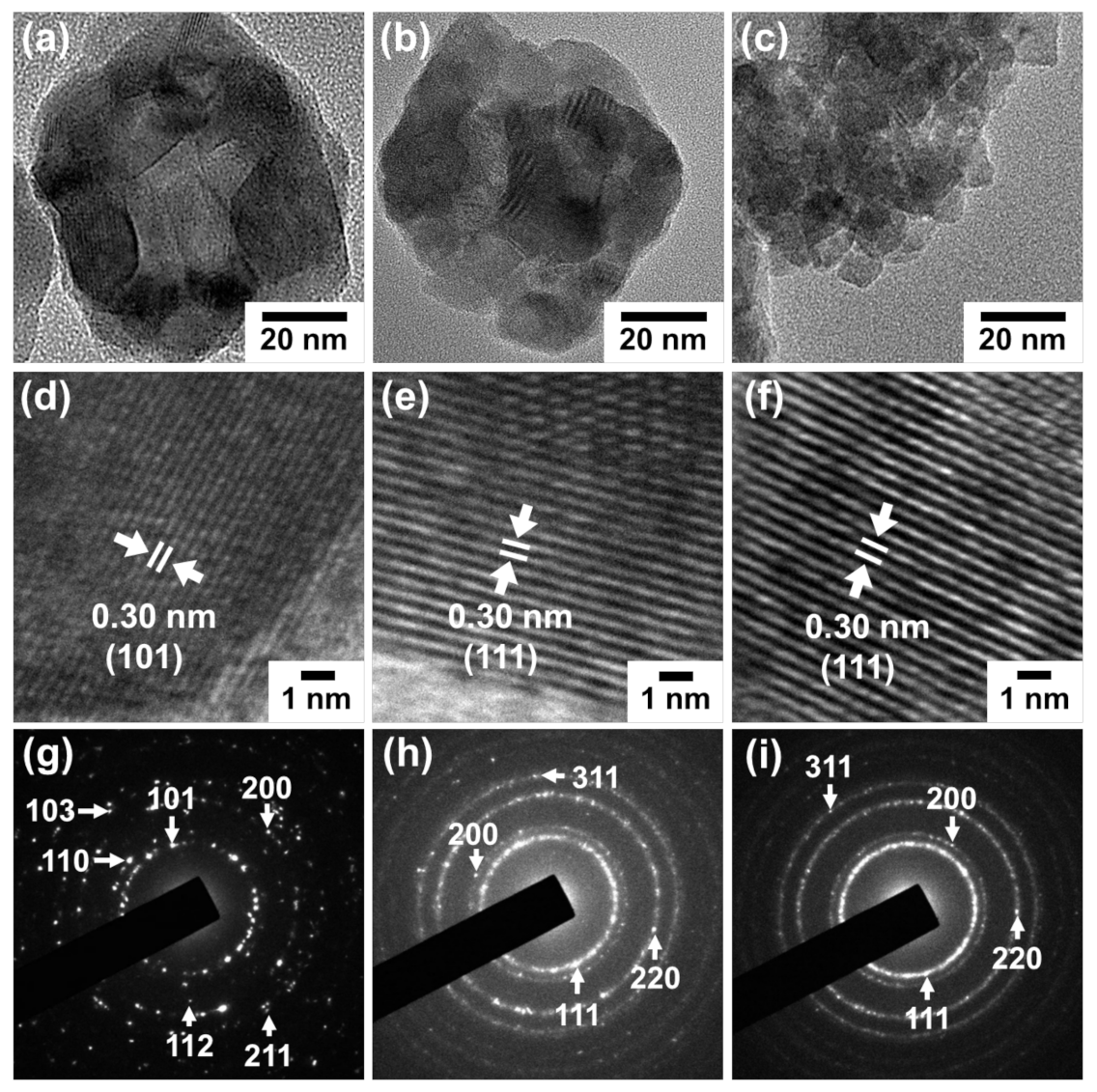 Nanomaterials 13 00028 g005