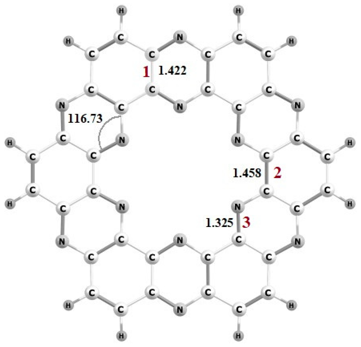 Nanomaterials 13 00029 g001