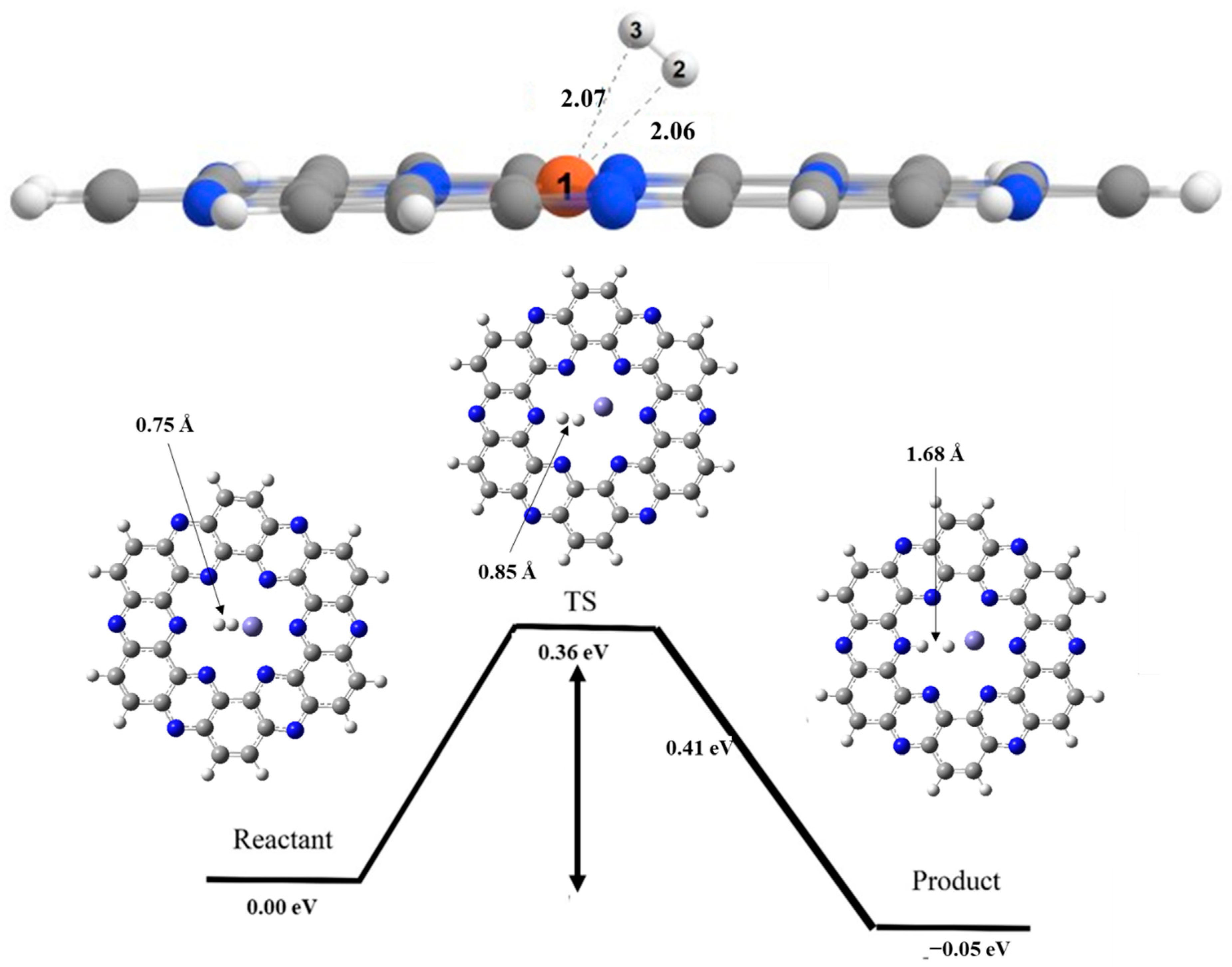 Nanomaterials 13 00029 g004