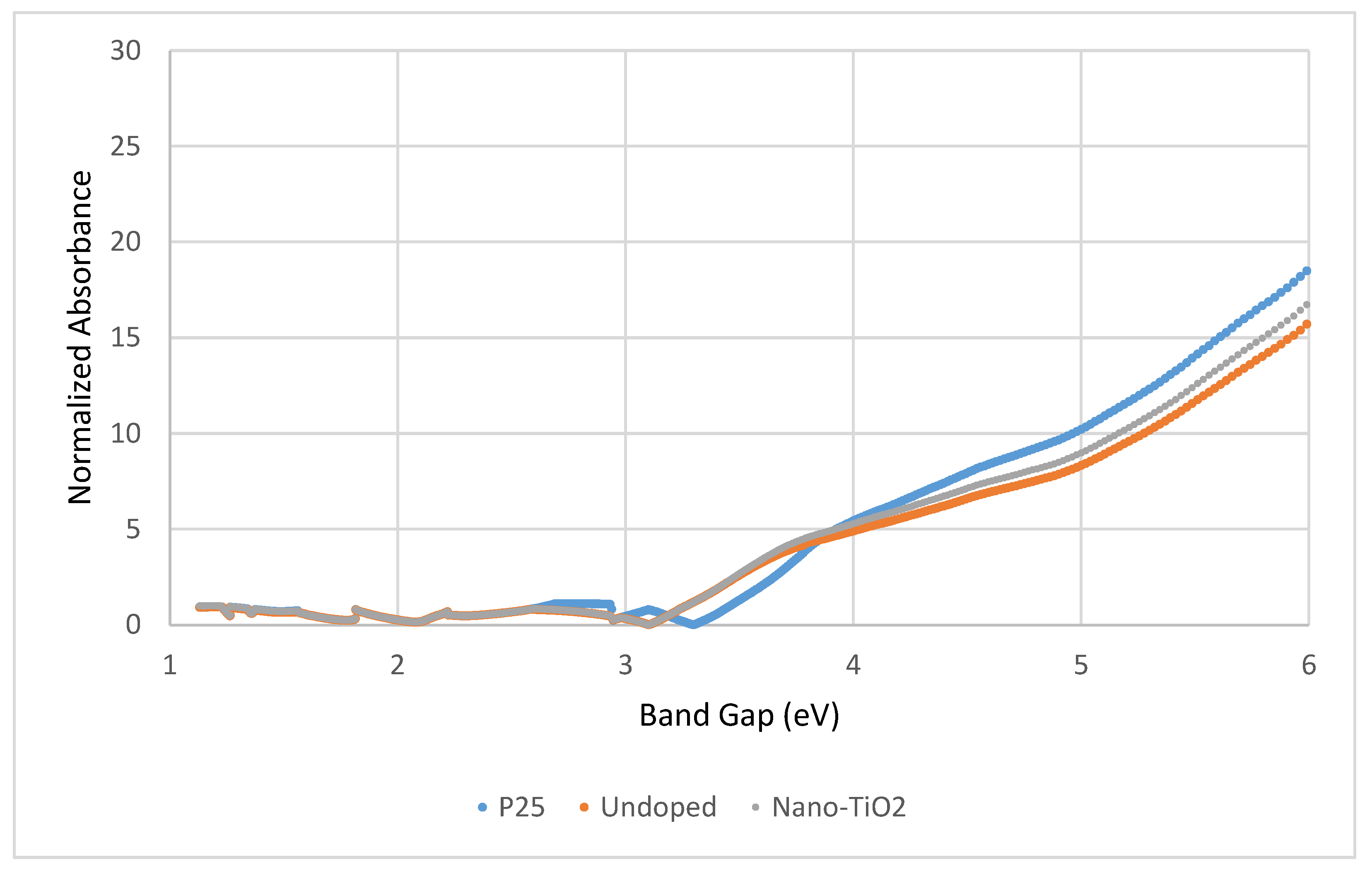Nanomaterials 13 00031 g005