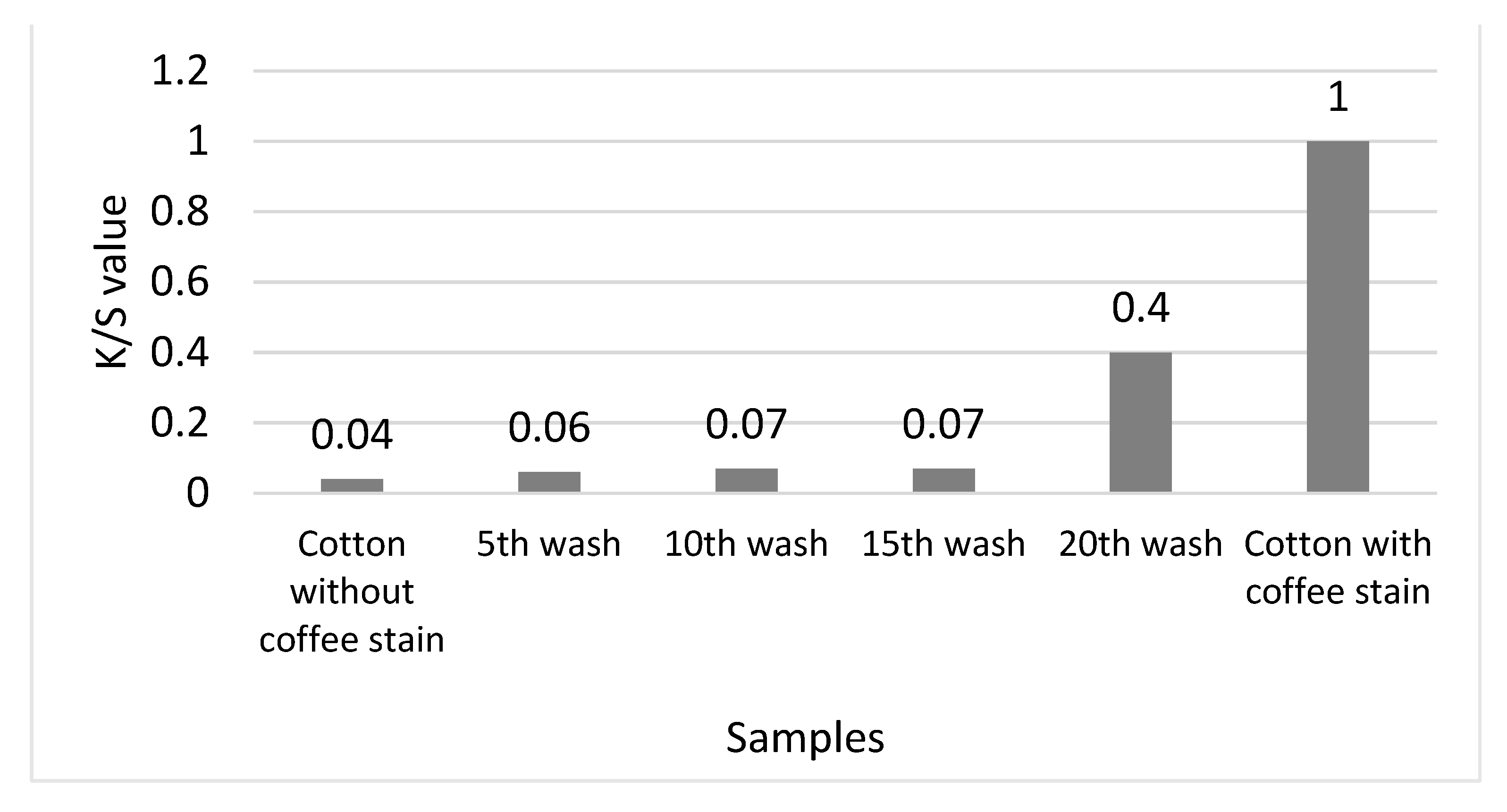Nanomaterials 13 00031 g009