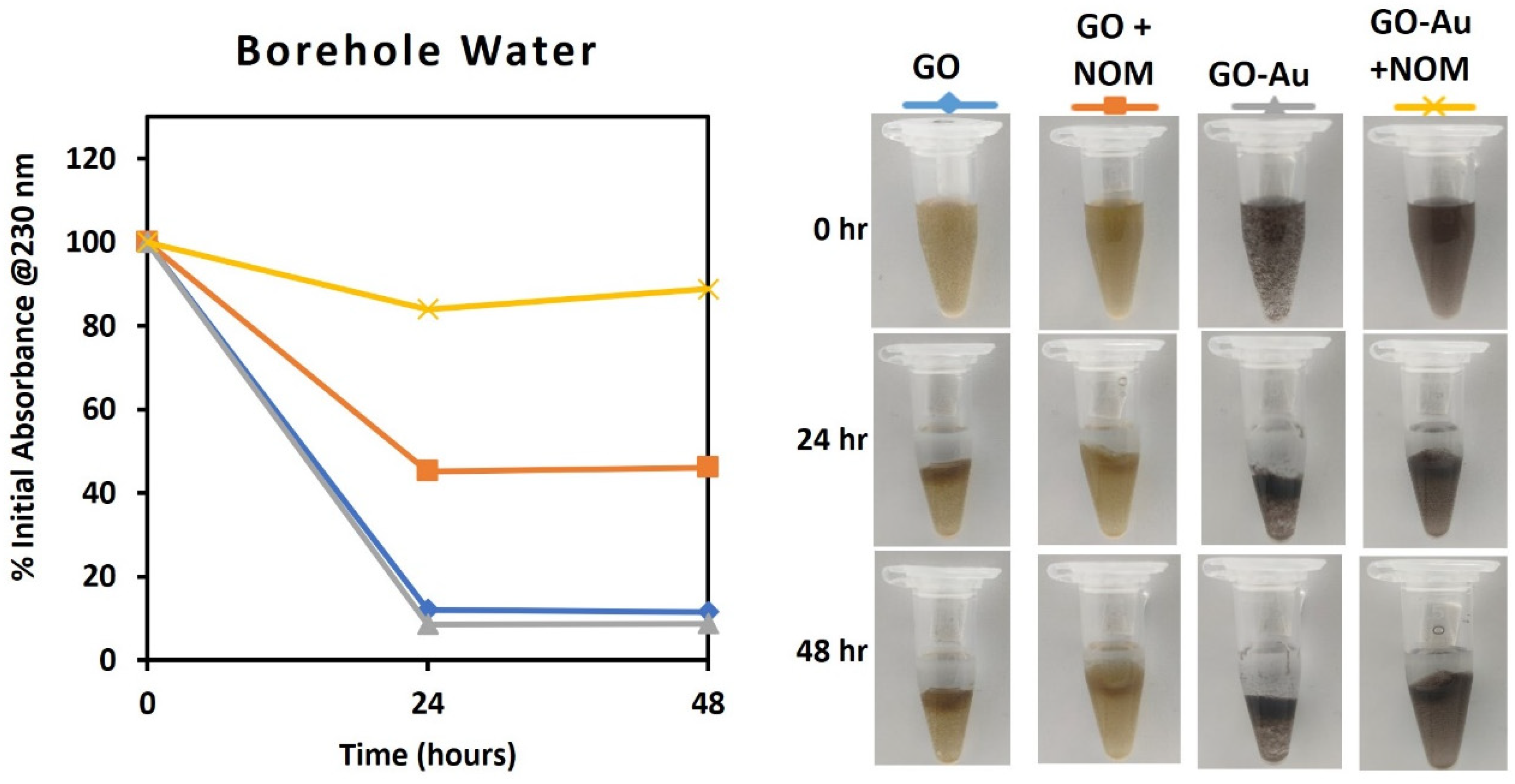 Nanomaterials 13 00033 g005