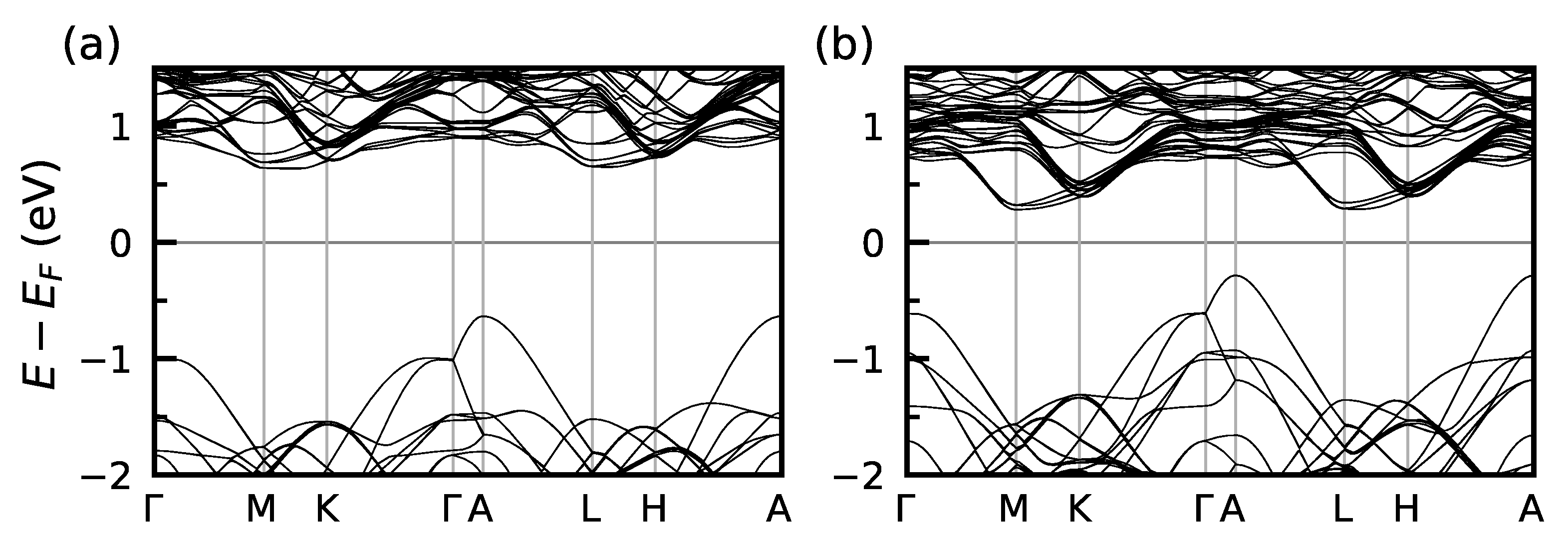 Nanomaterials 13 00038 g002