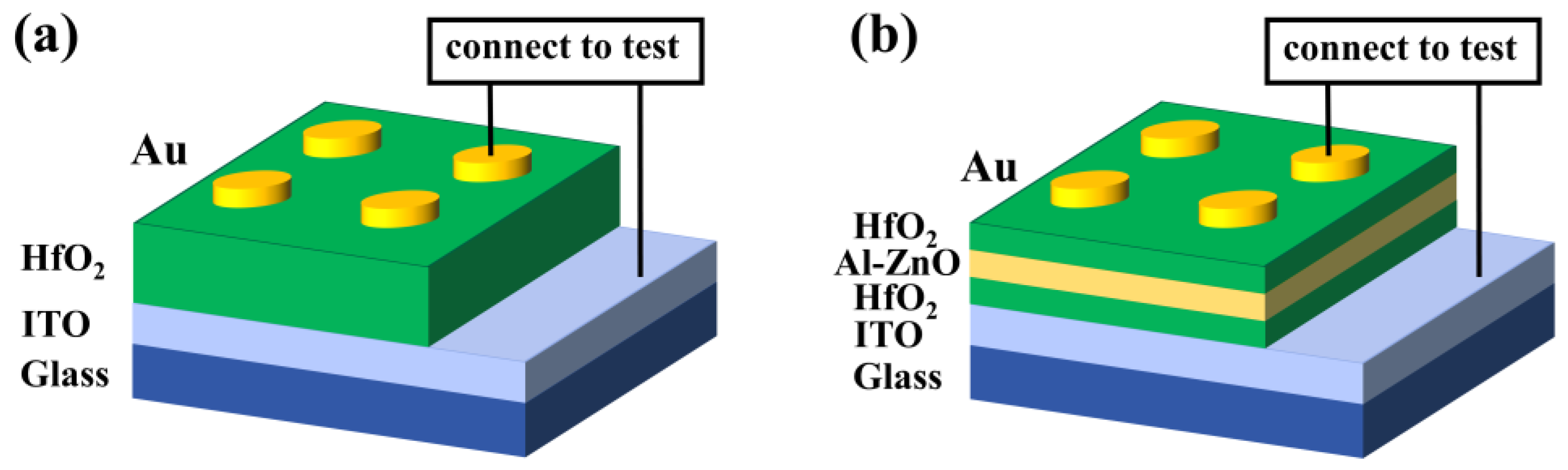 Nanomaterials 13 00039 g001