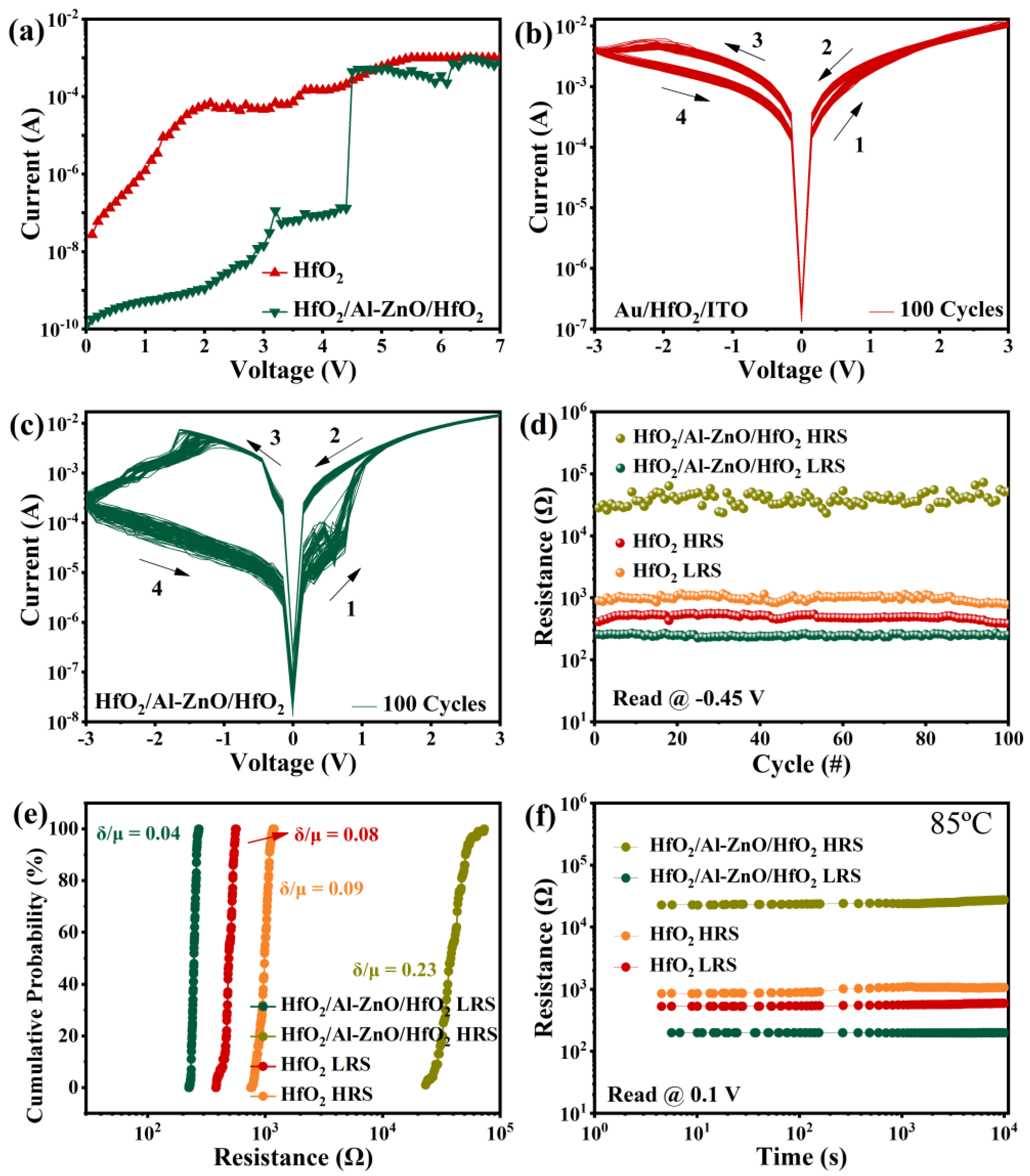 Nanomaterials 13 00039 g003