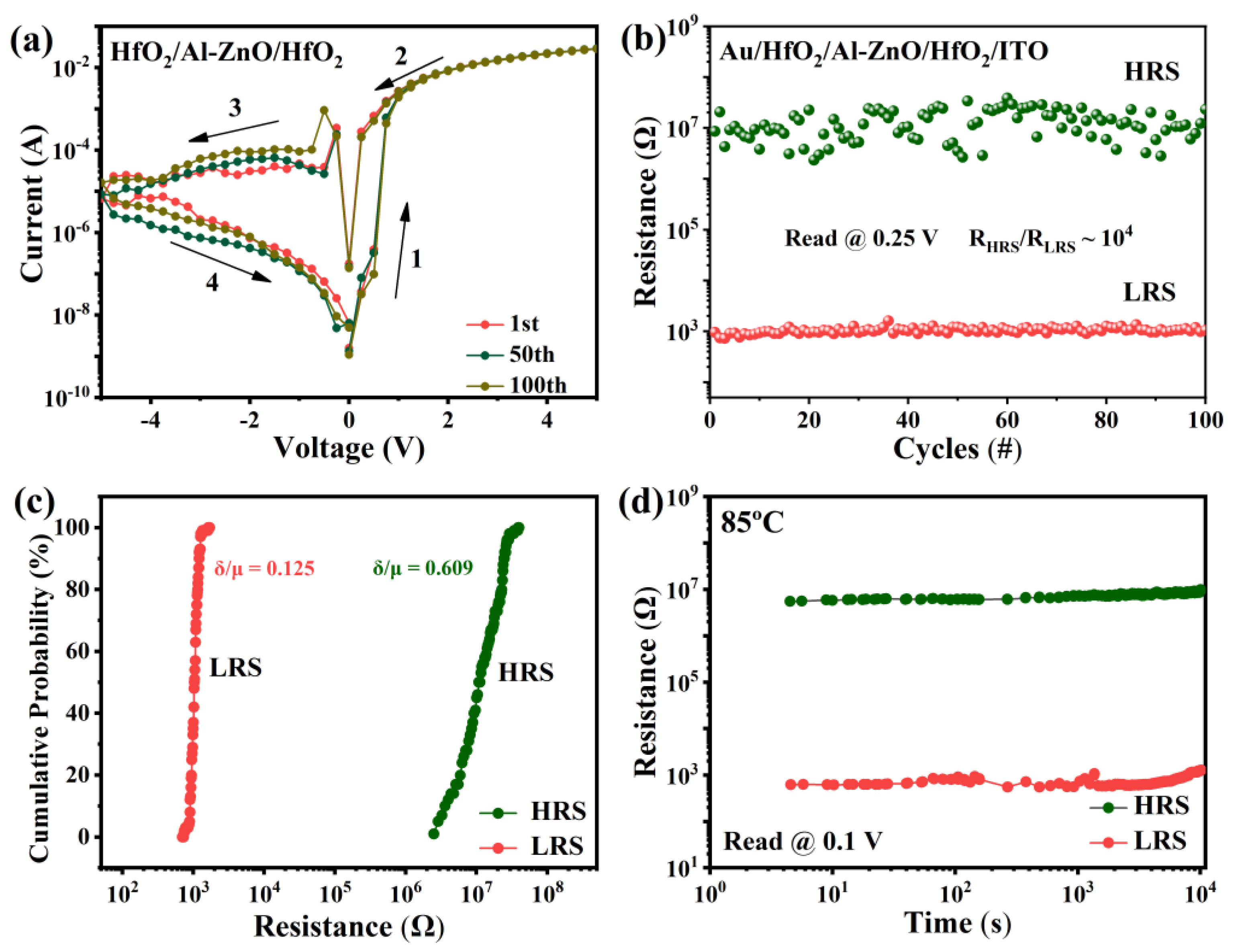 Nanomaterials 13 00039 g004