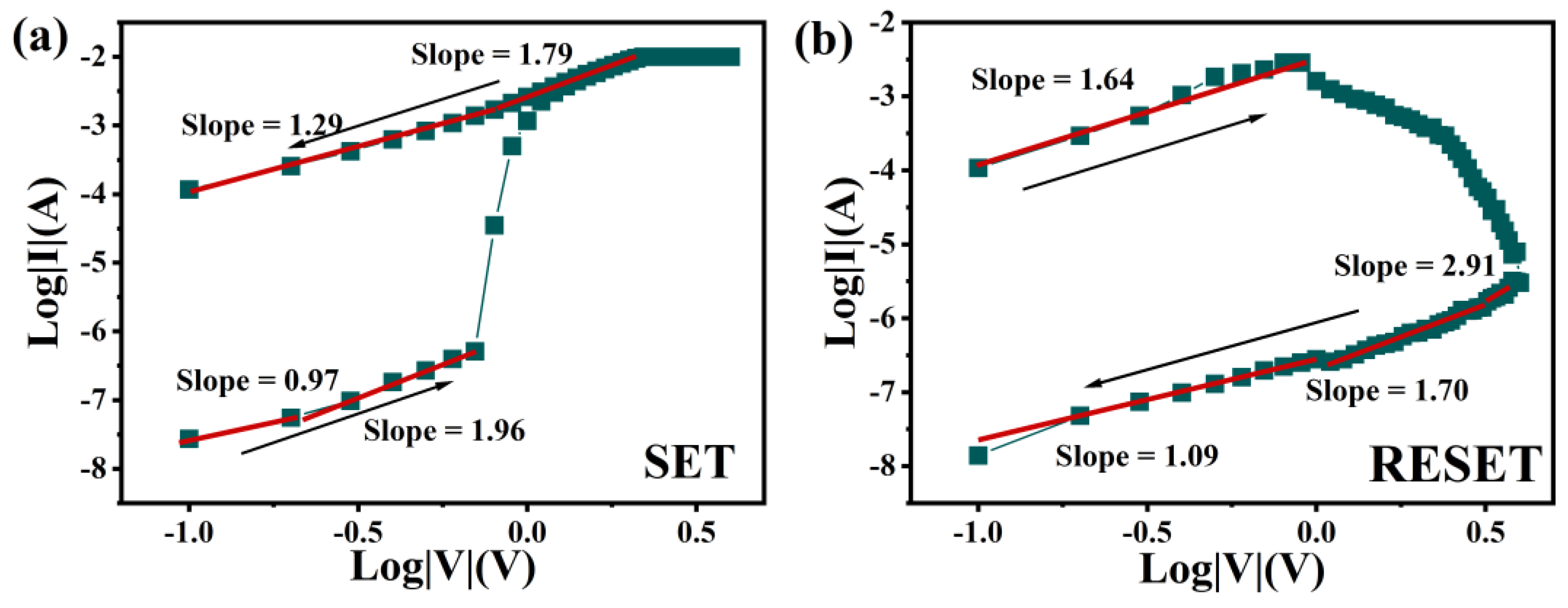Nanomaterials 13 00039 g006