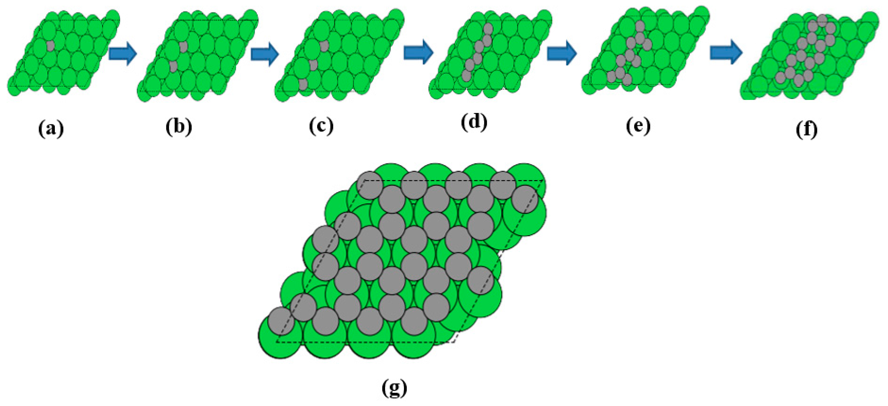 Nanomaterials 13 00040 g002