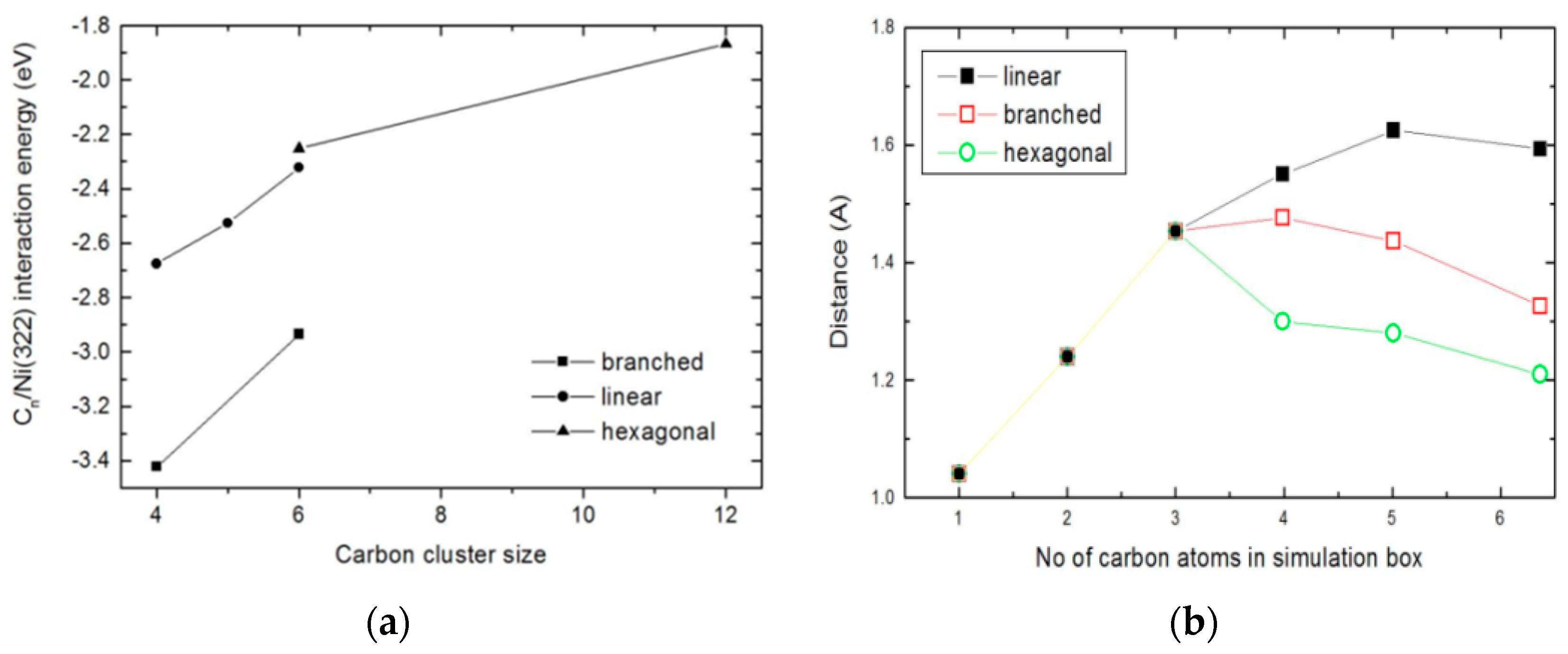 Nanomaterials 13 00040 g003