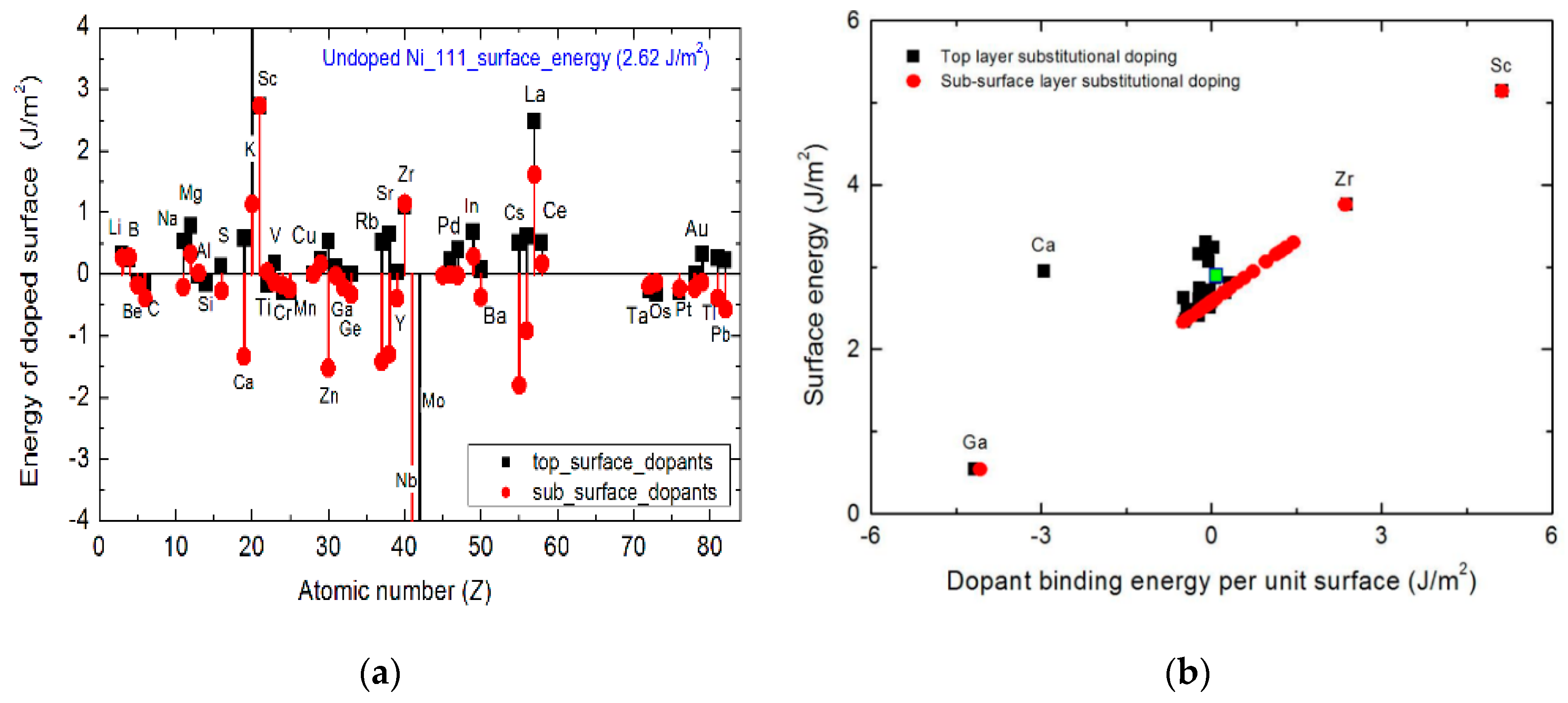 Nanomaterials 13 00040 g004