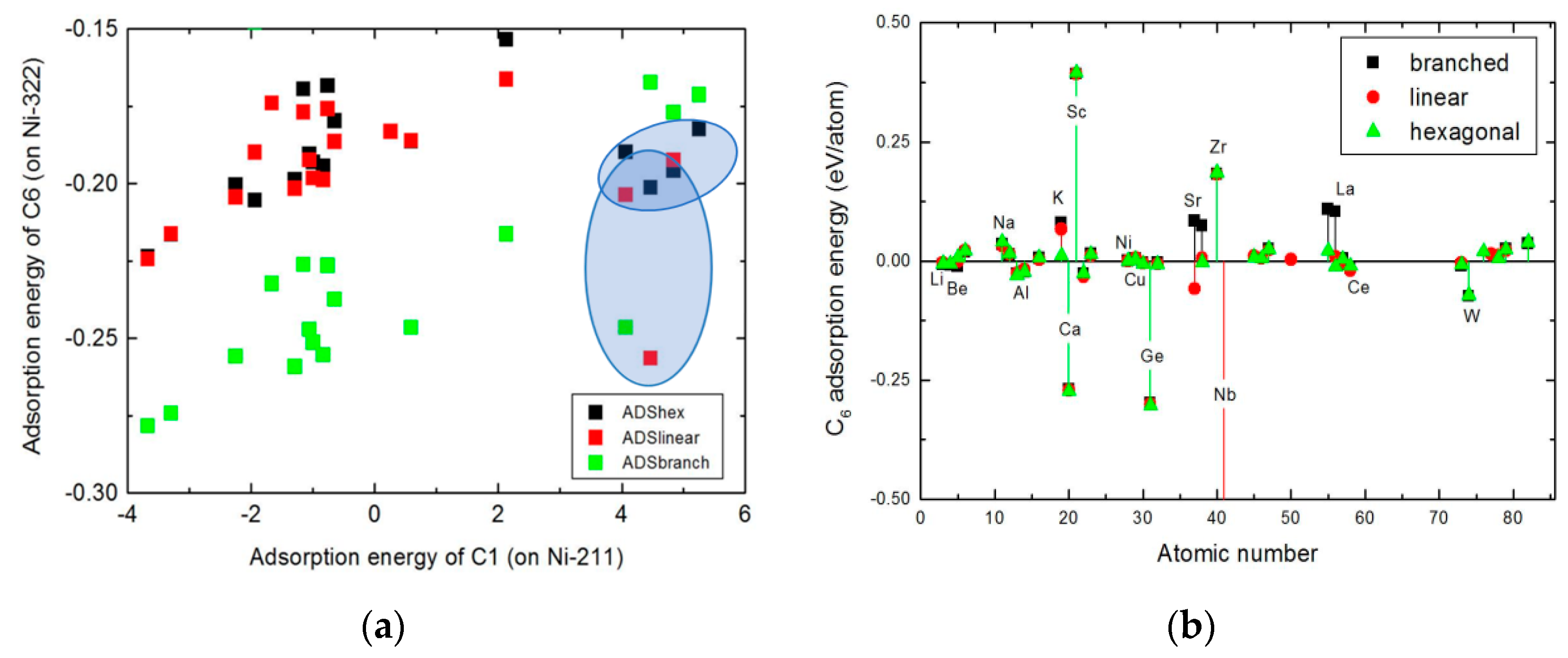 Nanomaterials 13 00040 g006