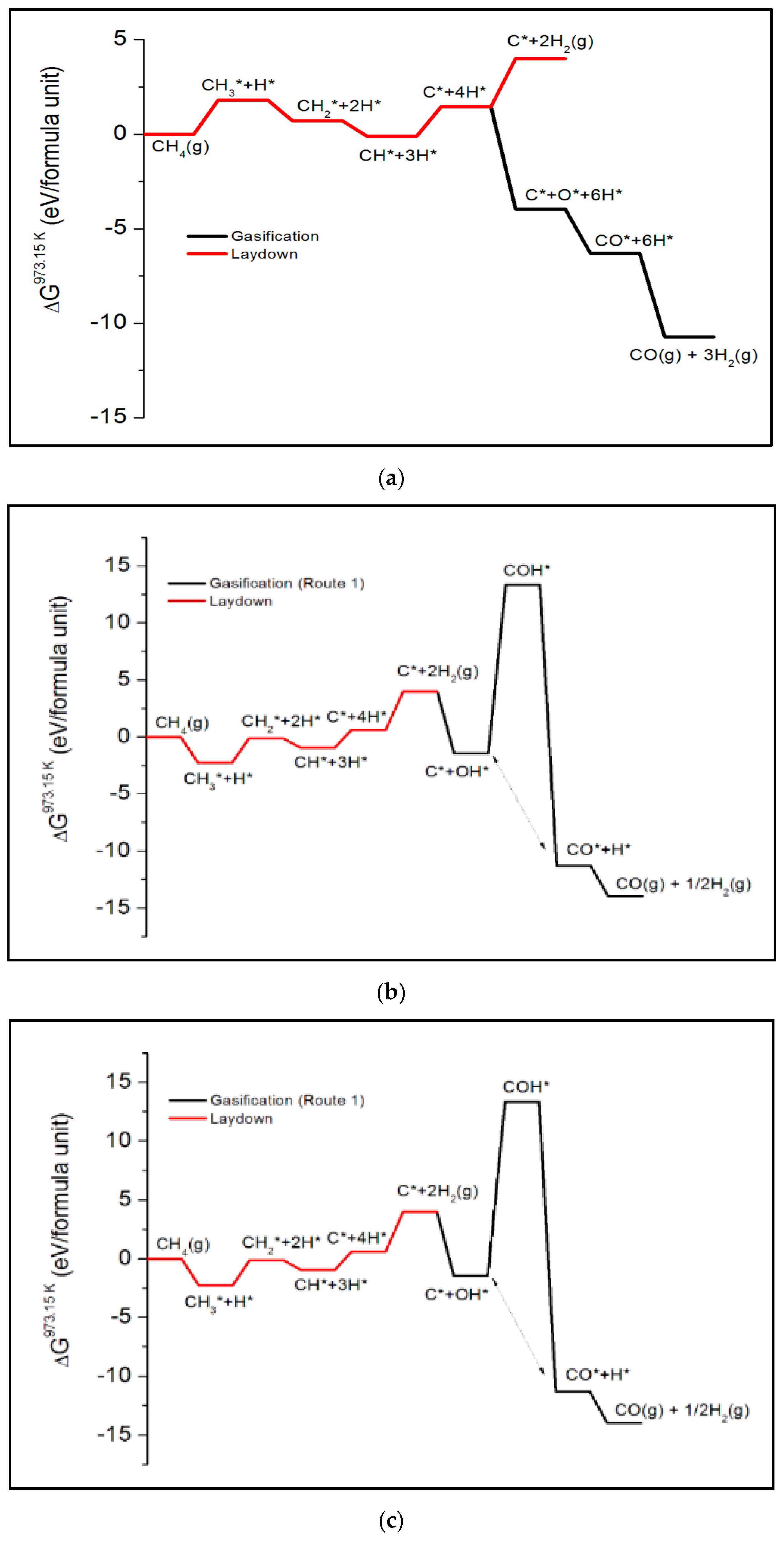 Nanomaterials 13 00040 g009