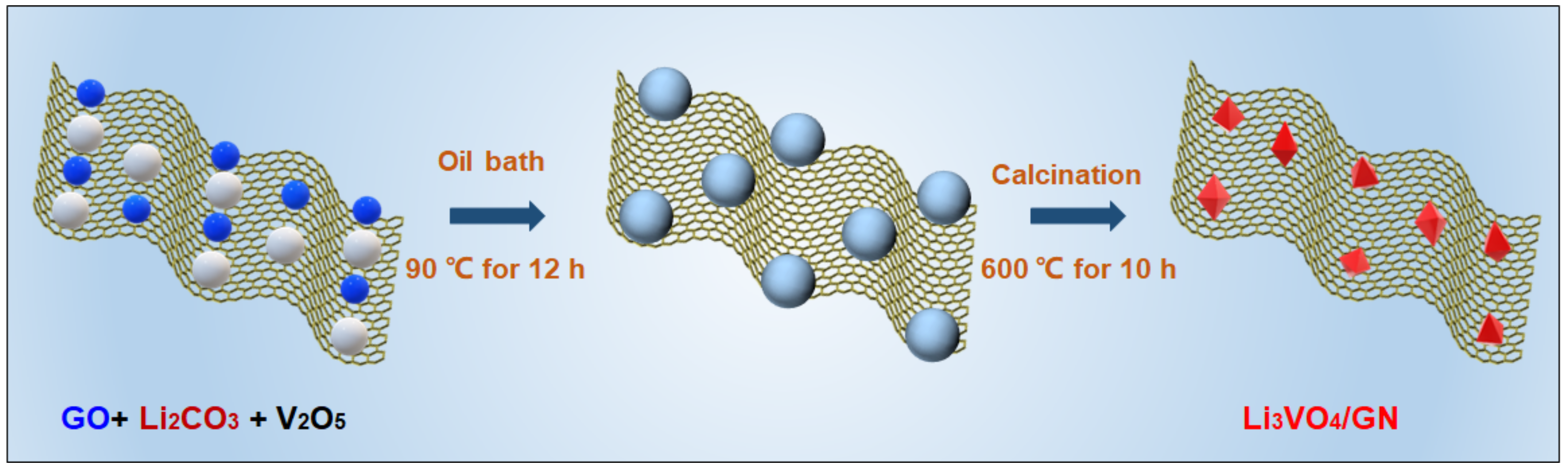 Nanomaterials 13 00043 g001