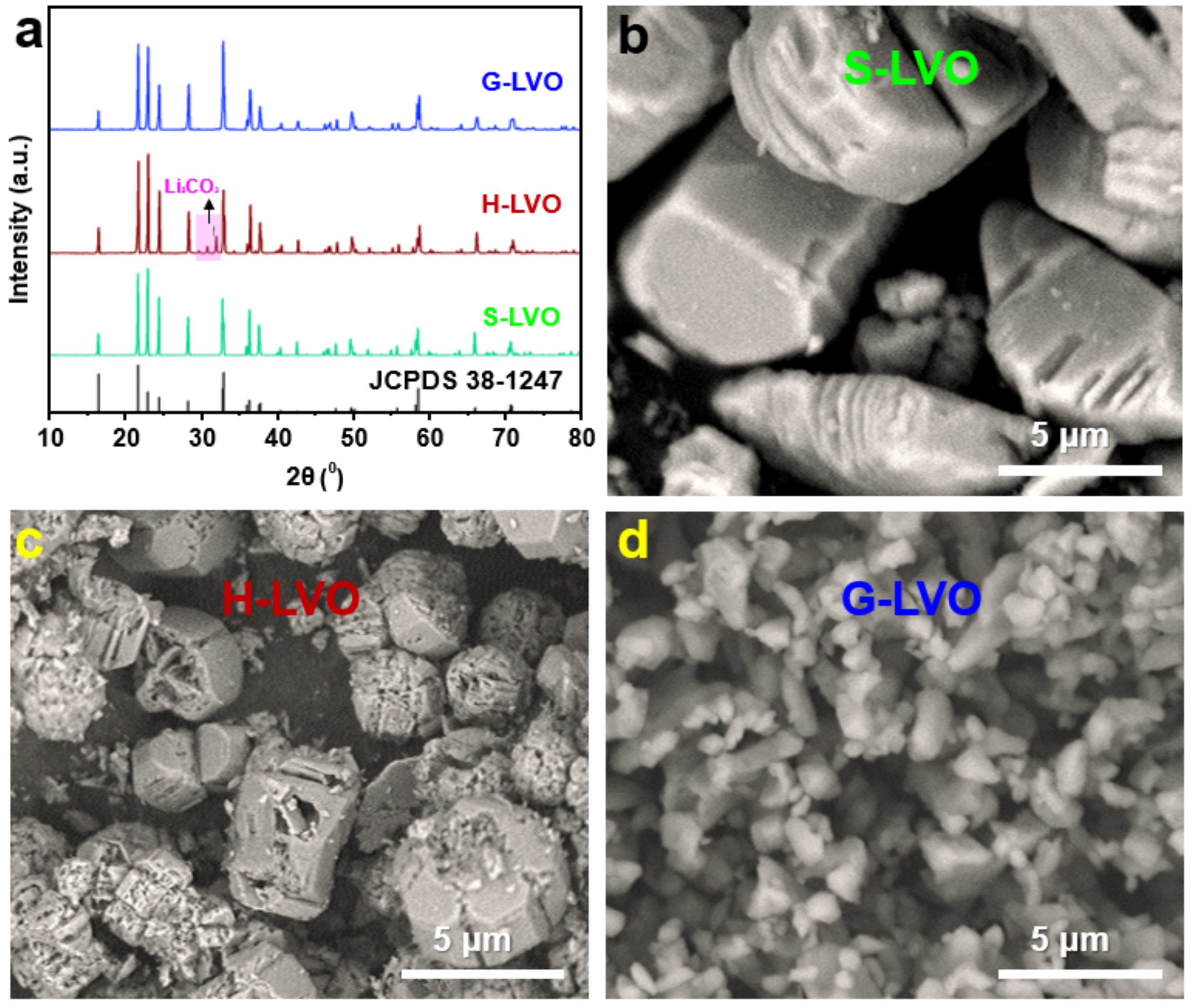 Nanomaterials 13 00043 g002