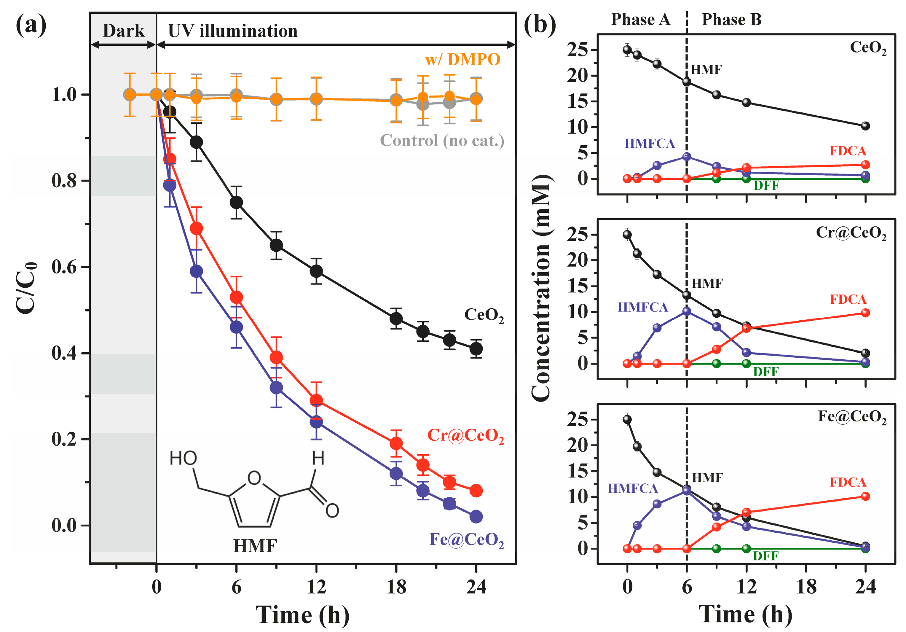 Nanomaterials 13 00044 g003 Nanomaterials 13 00044 g003
