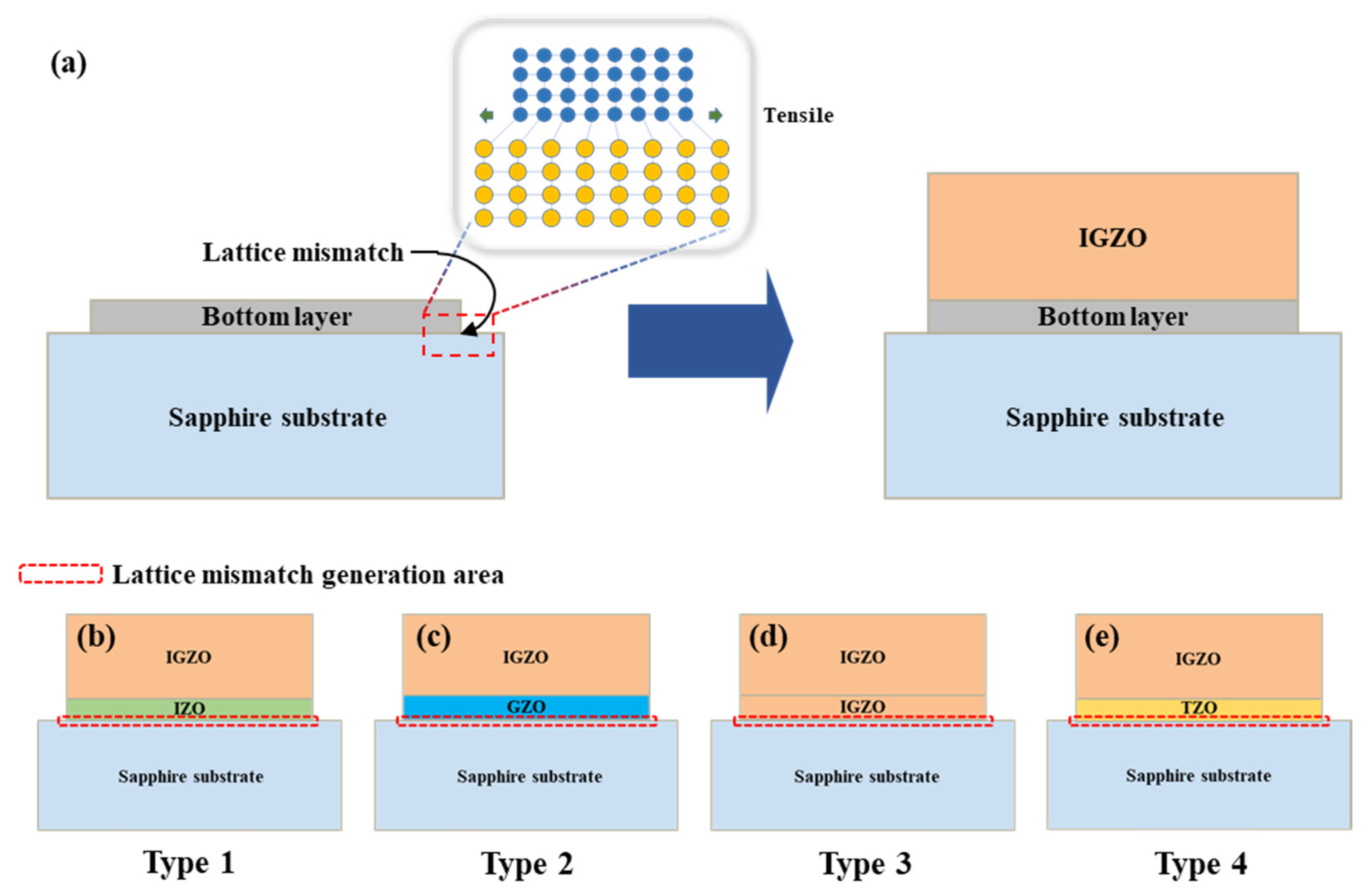 Nanomaterials 13 00045 g001