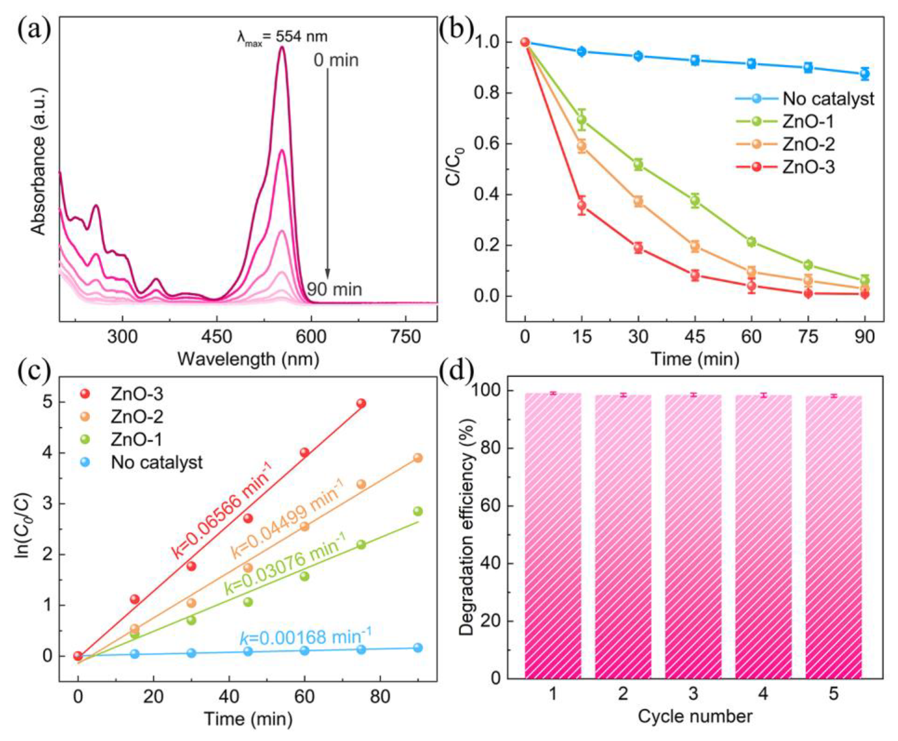 Nanomaterials 13 00046 g002