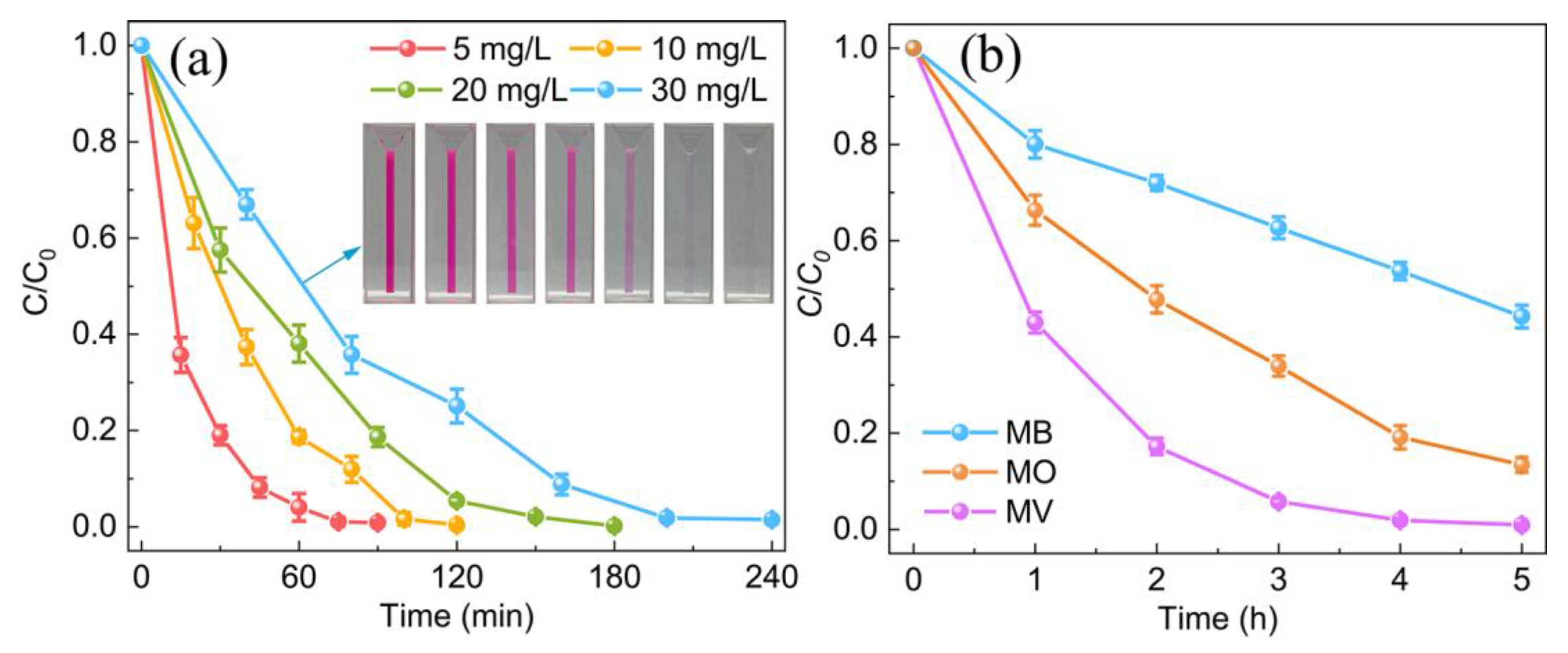 Nanomaterials 13 00046 g004