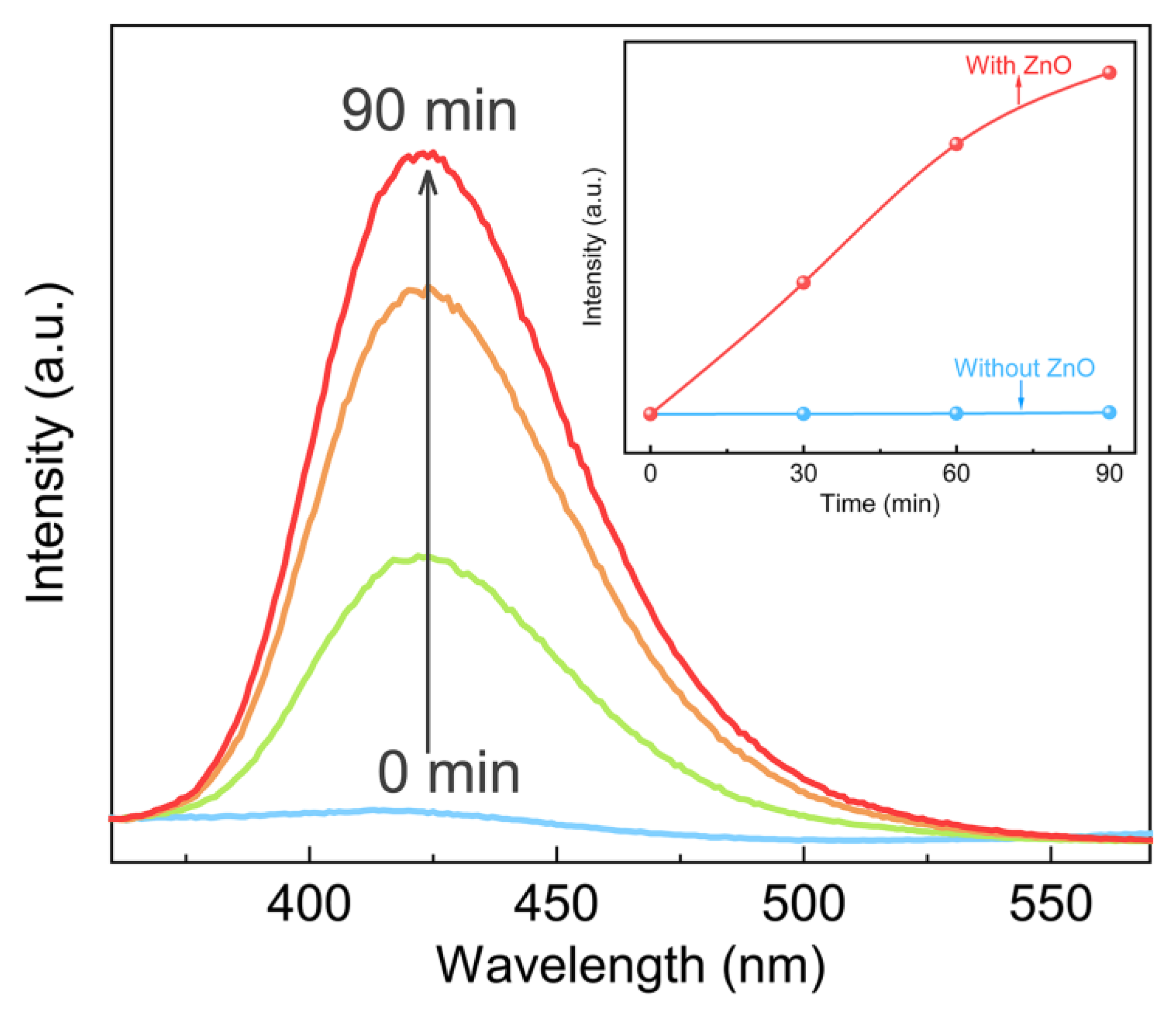 Nanomaterials 13 00046 g006