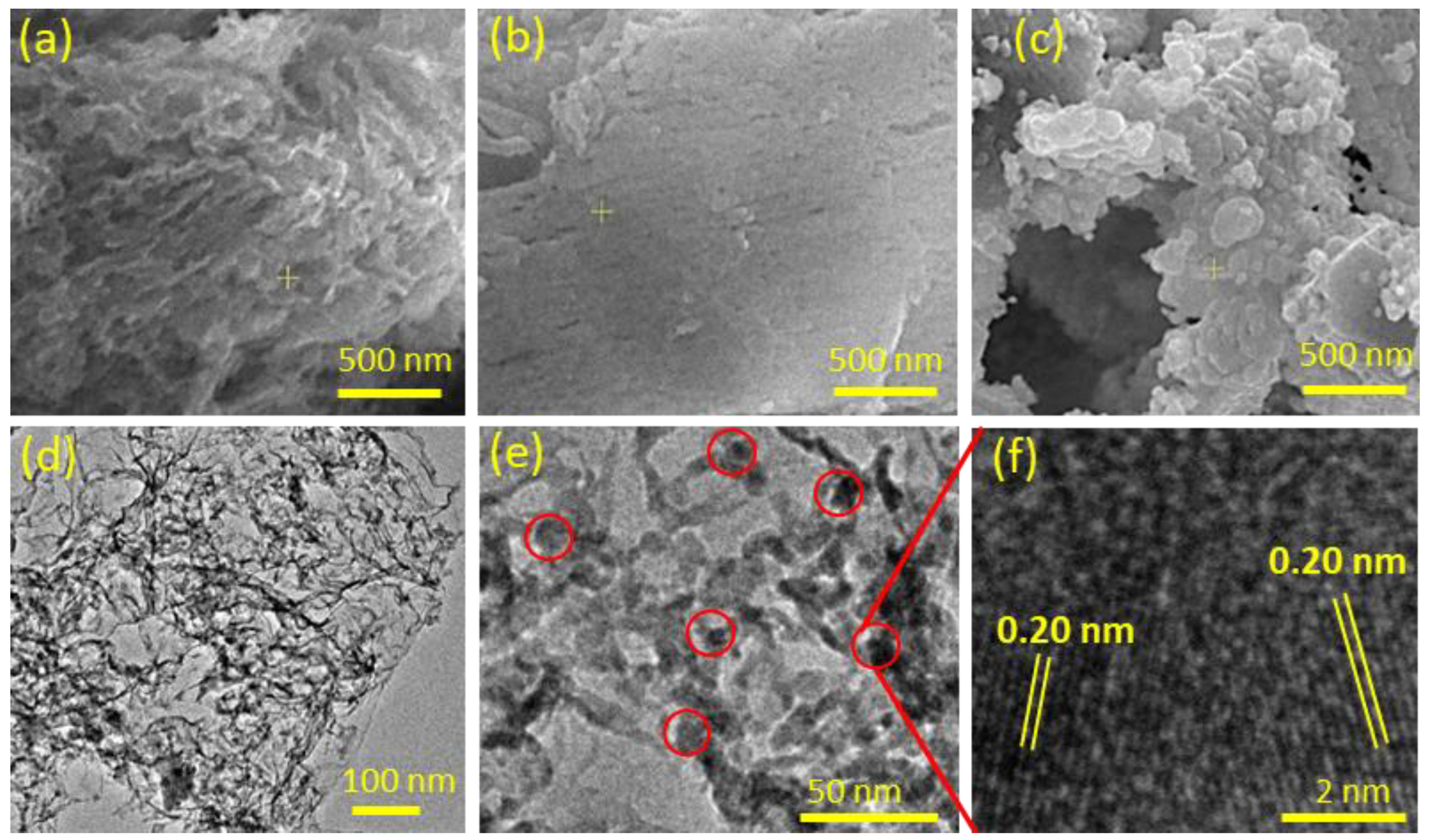 Nanomaterials 13 00047 g004 Nanomaterials 13 00047 g004