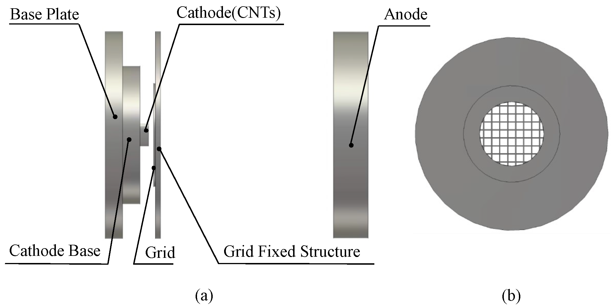 Nanomaterials 13 00050 g001
