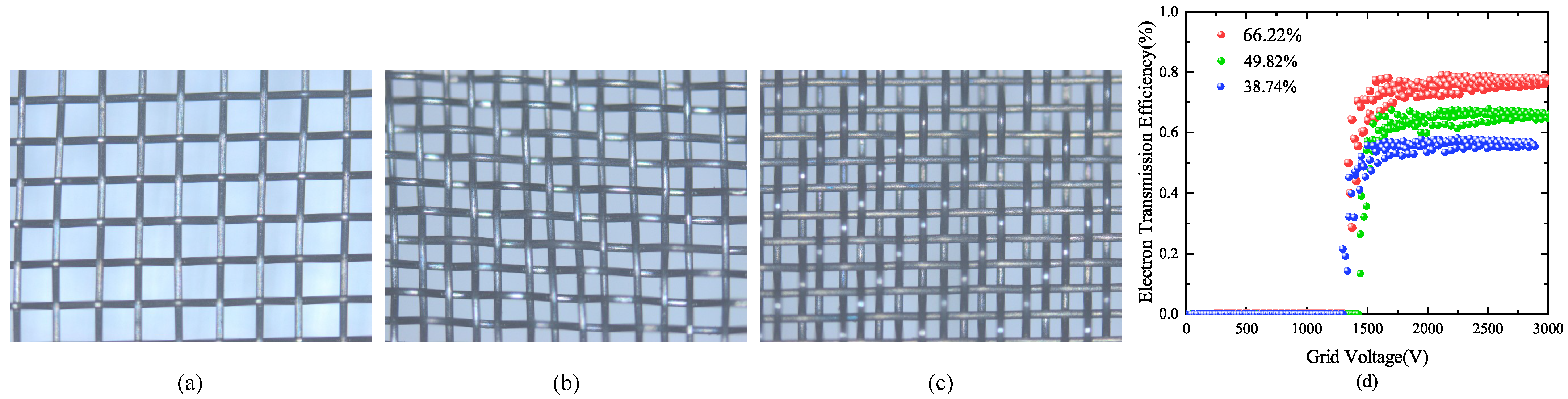 Nanomaterials 13 00050 g011