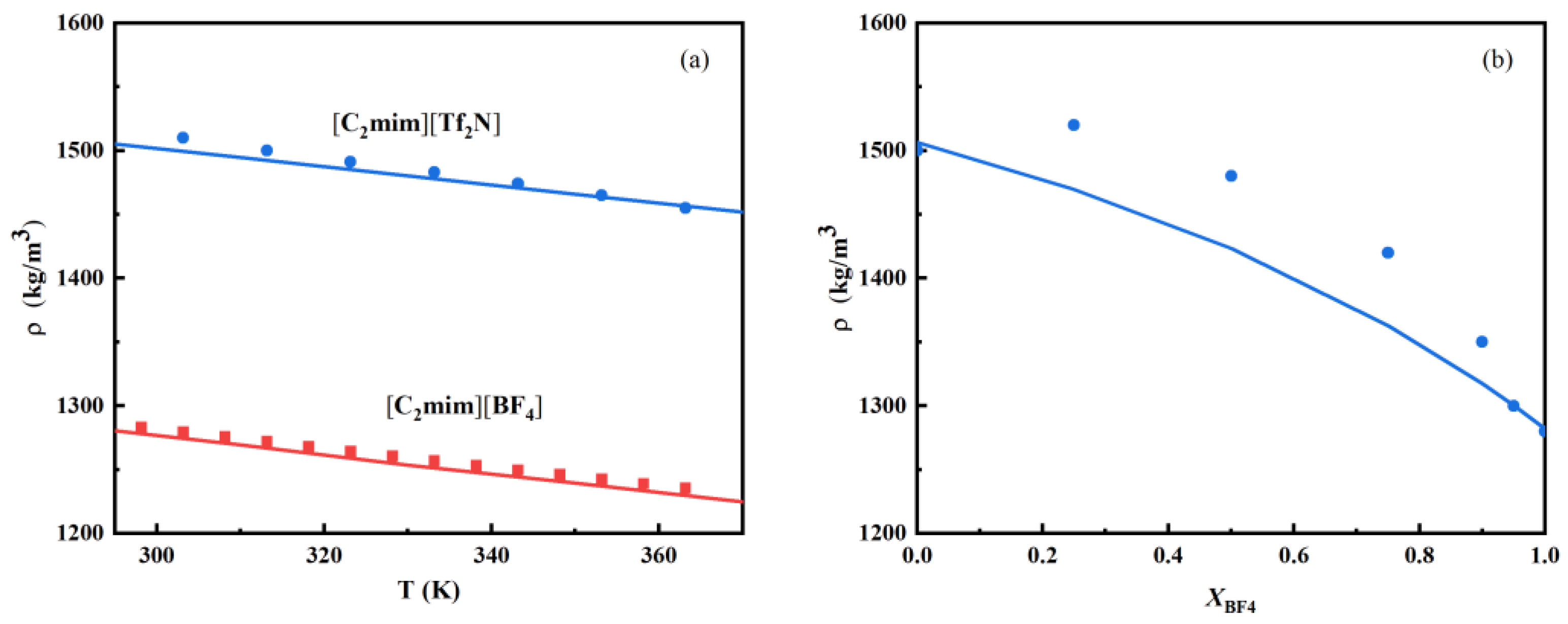 Nanomaterials 13 00051 g002