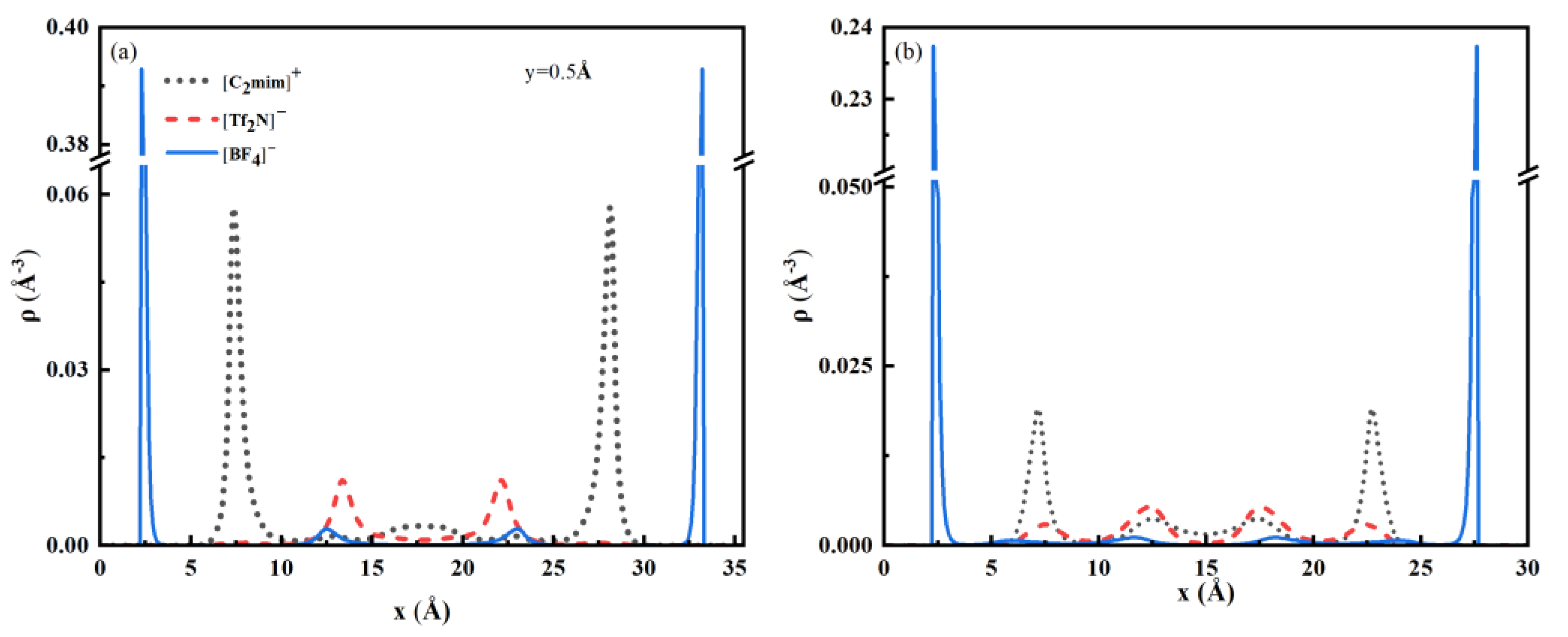 Nanomaterials 13 00051 g004