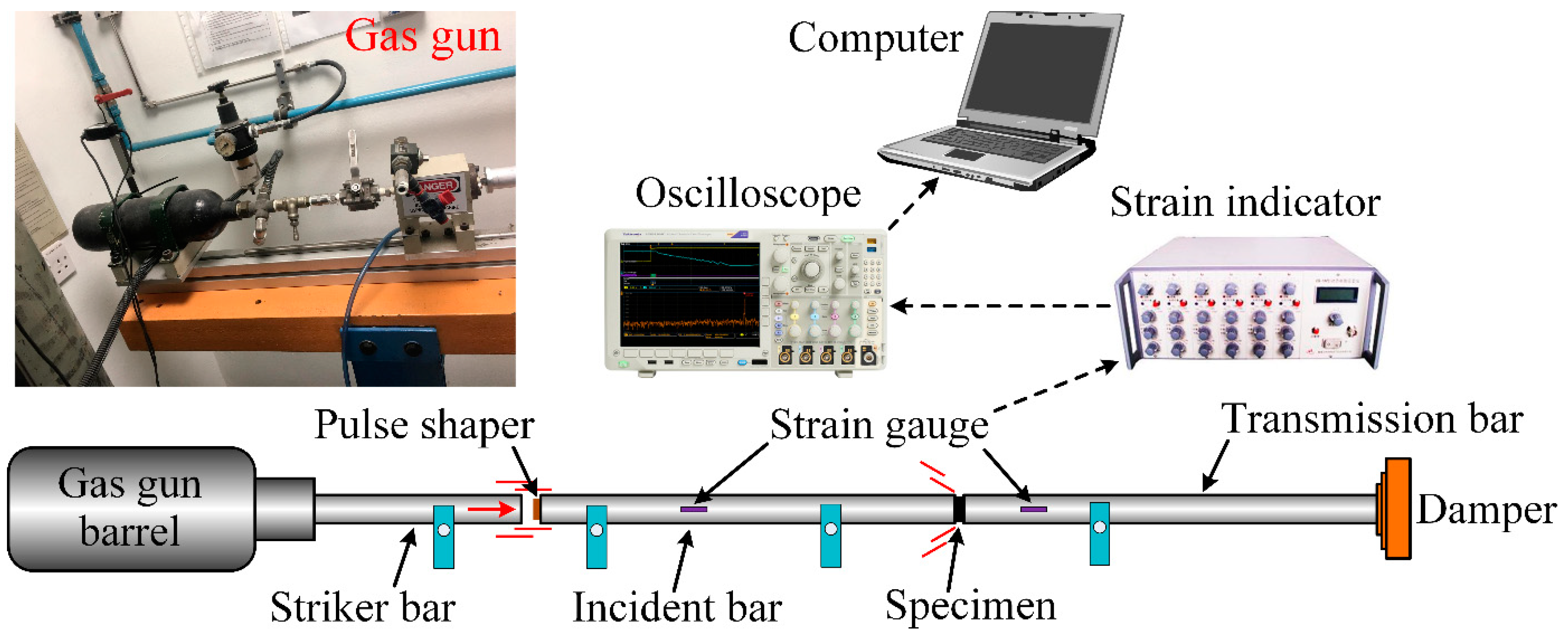 Nanomaterials 13 00052 g003