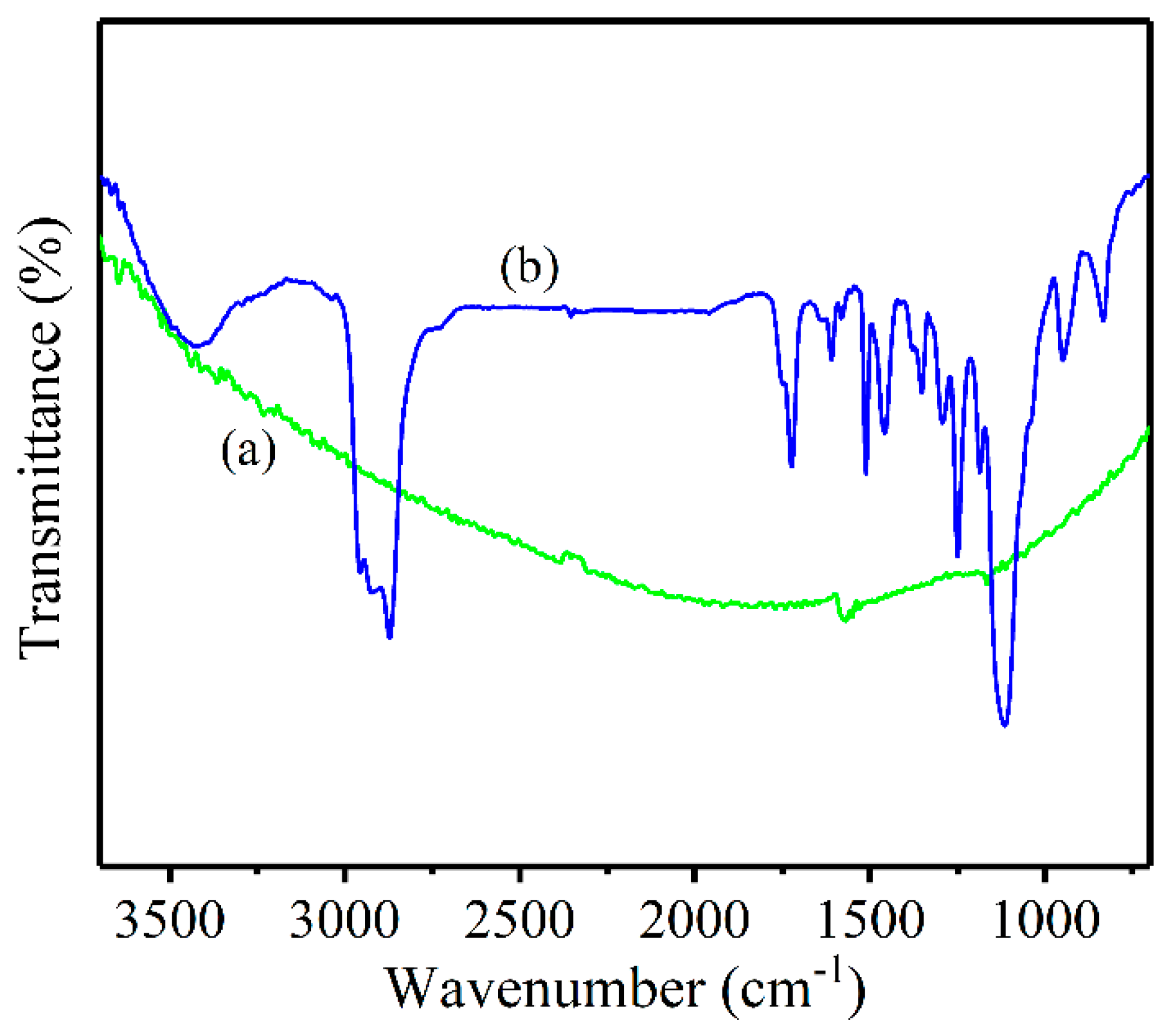 Nanomaterials 13 00052 g005