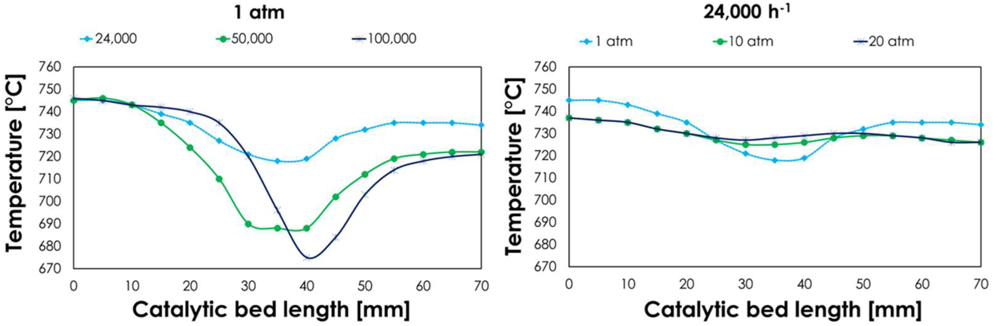 Nanomaterials 13 00053 g011 Nanomaterials 13 00053 g011