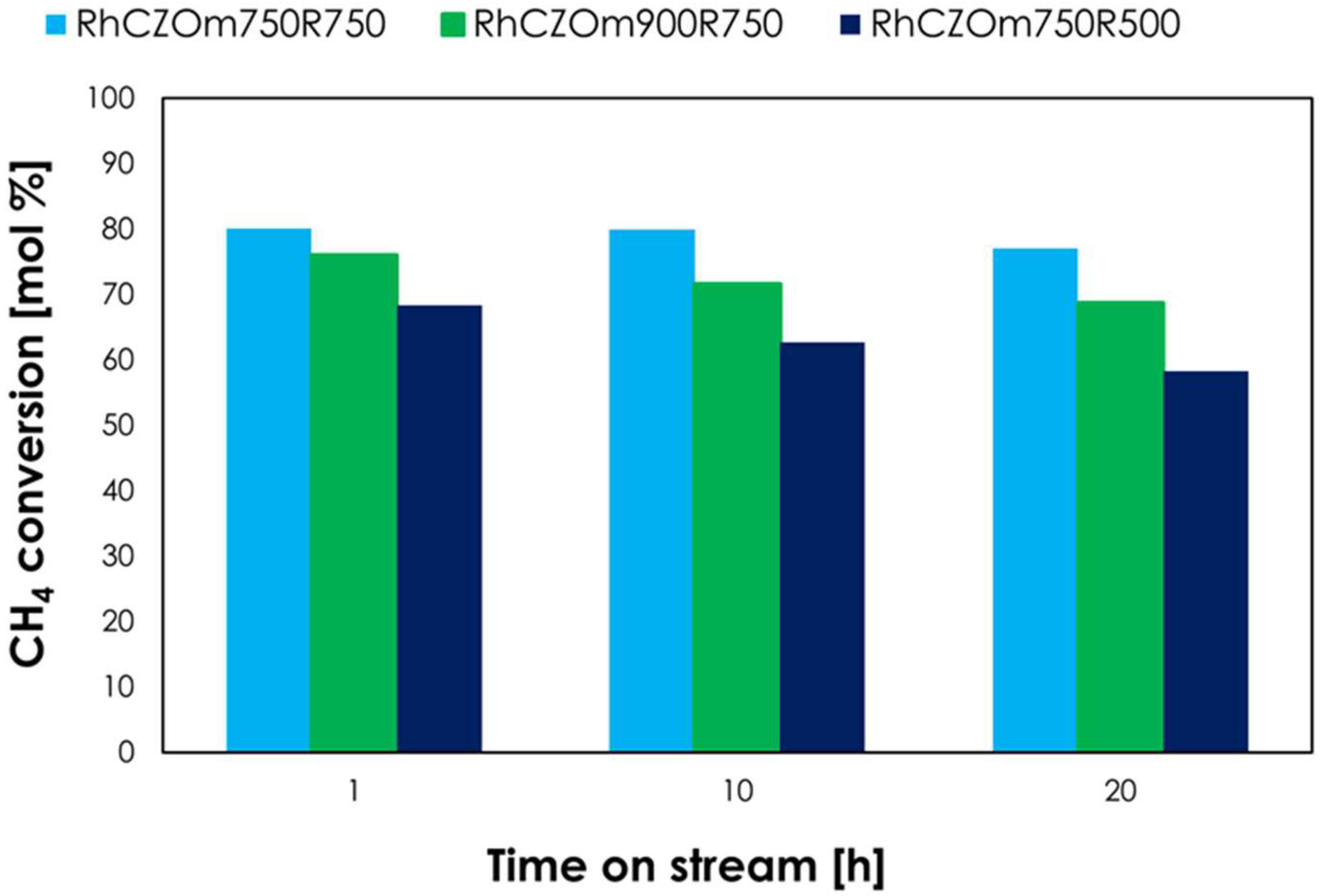 Nanomaterials 13 00053 g013 Nanomaterials 13 00053 g013