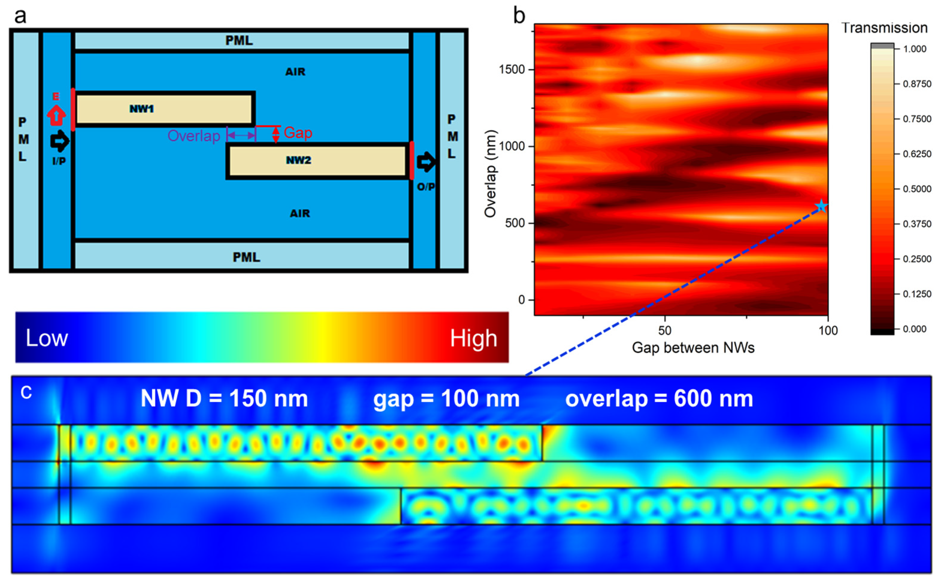 Nanomaterials 13 00056 g004