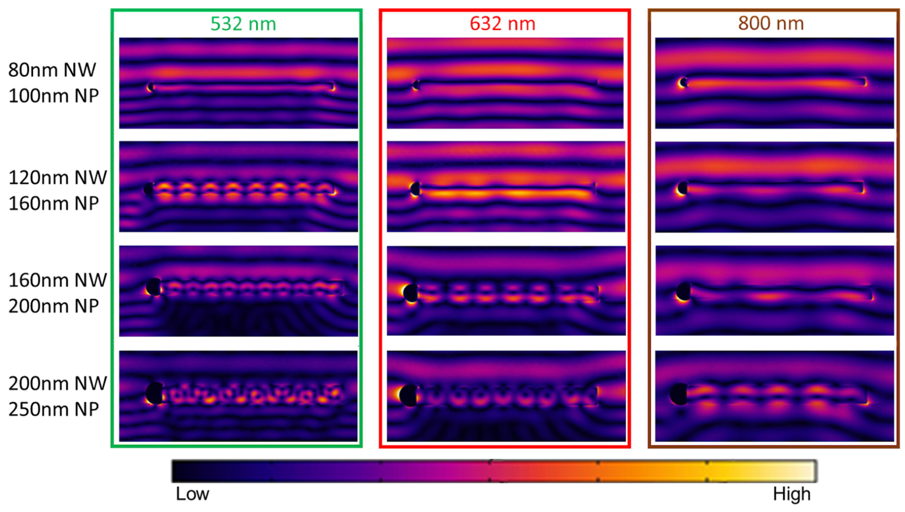 Nanomaterials 13 00056 g005