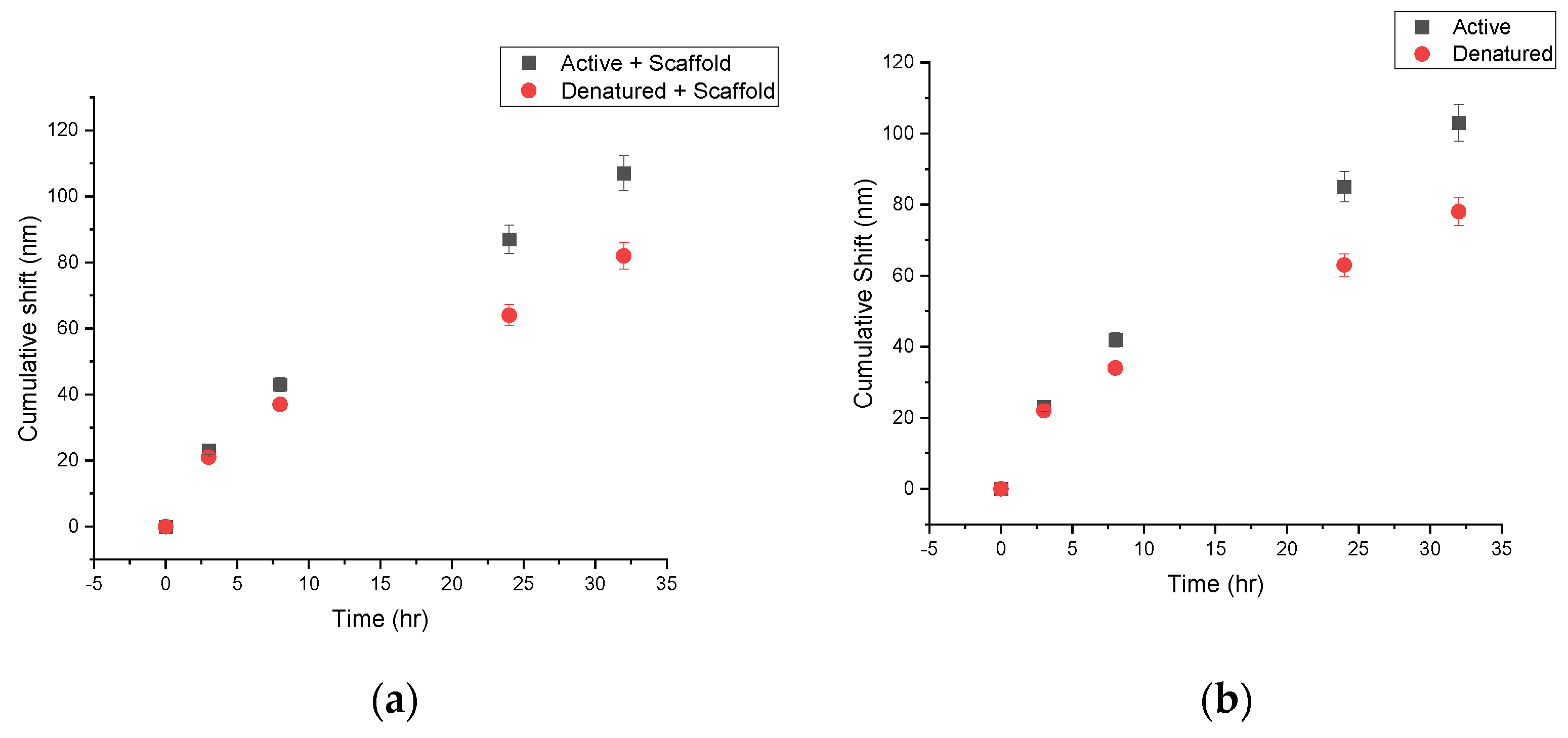 Nanomaterials 13 00057 g005