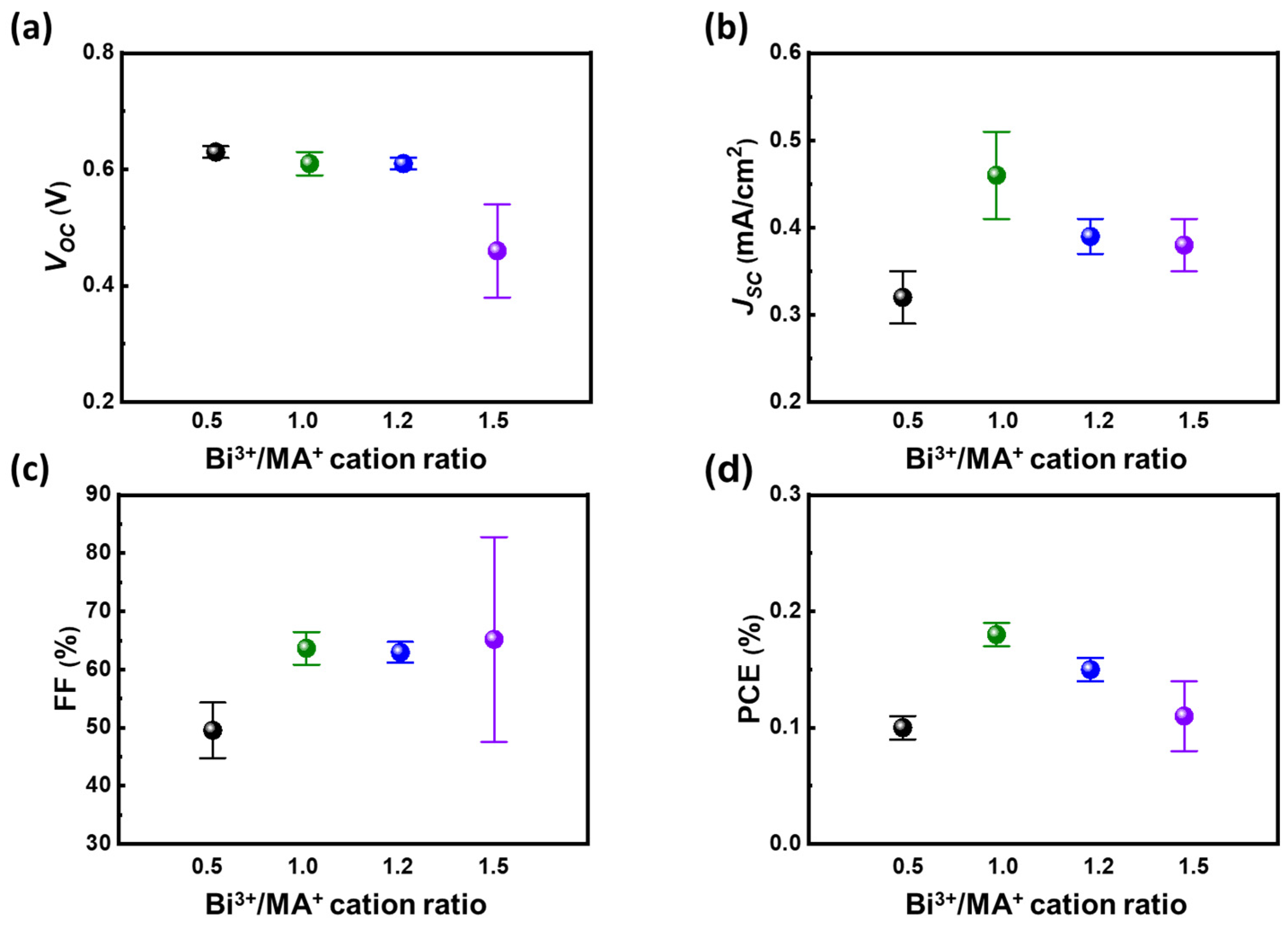 Nanomaterials 13 00059 g001