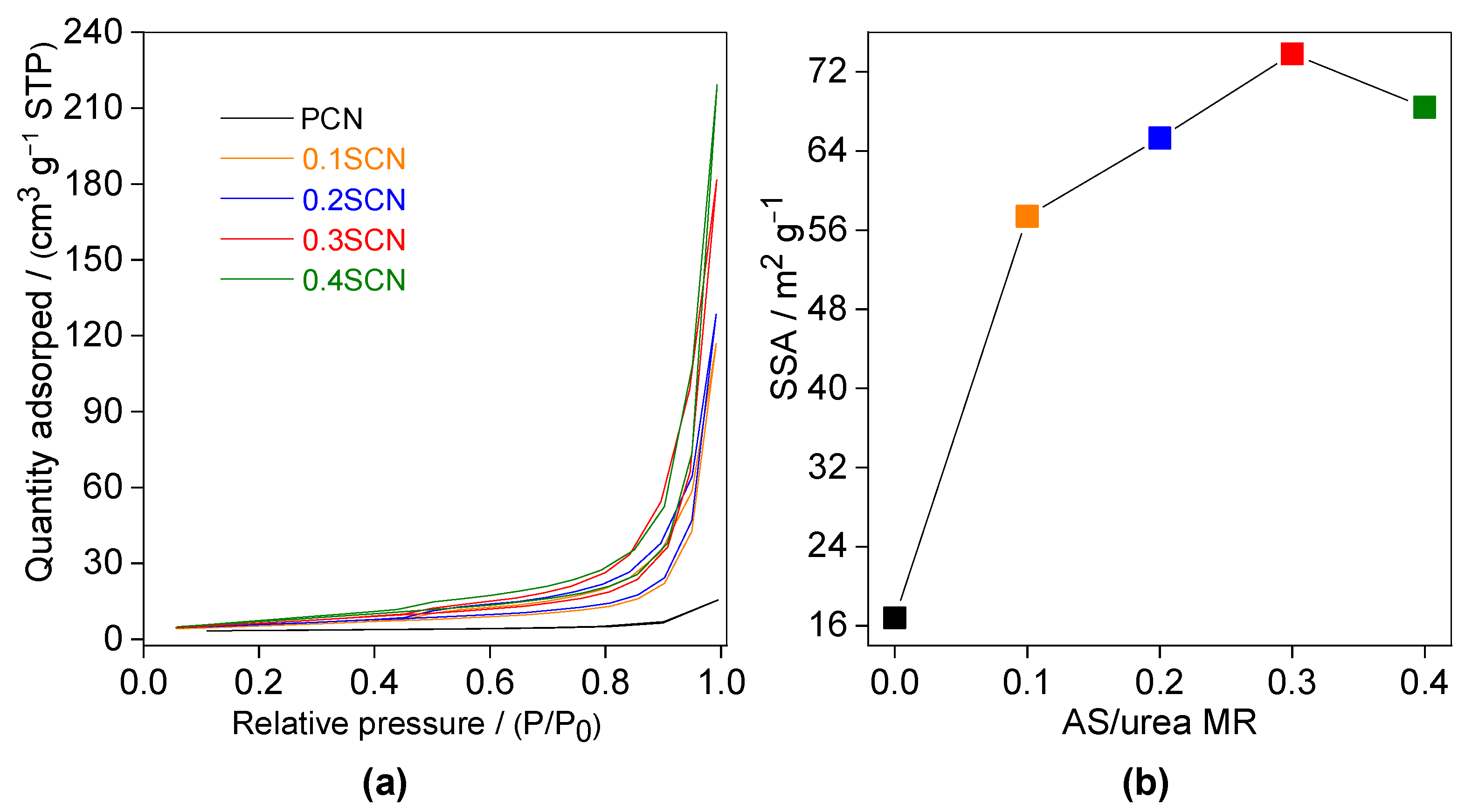Nanomaterials 13 00062 g003 Nanomaterials 13 00062 g003