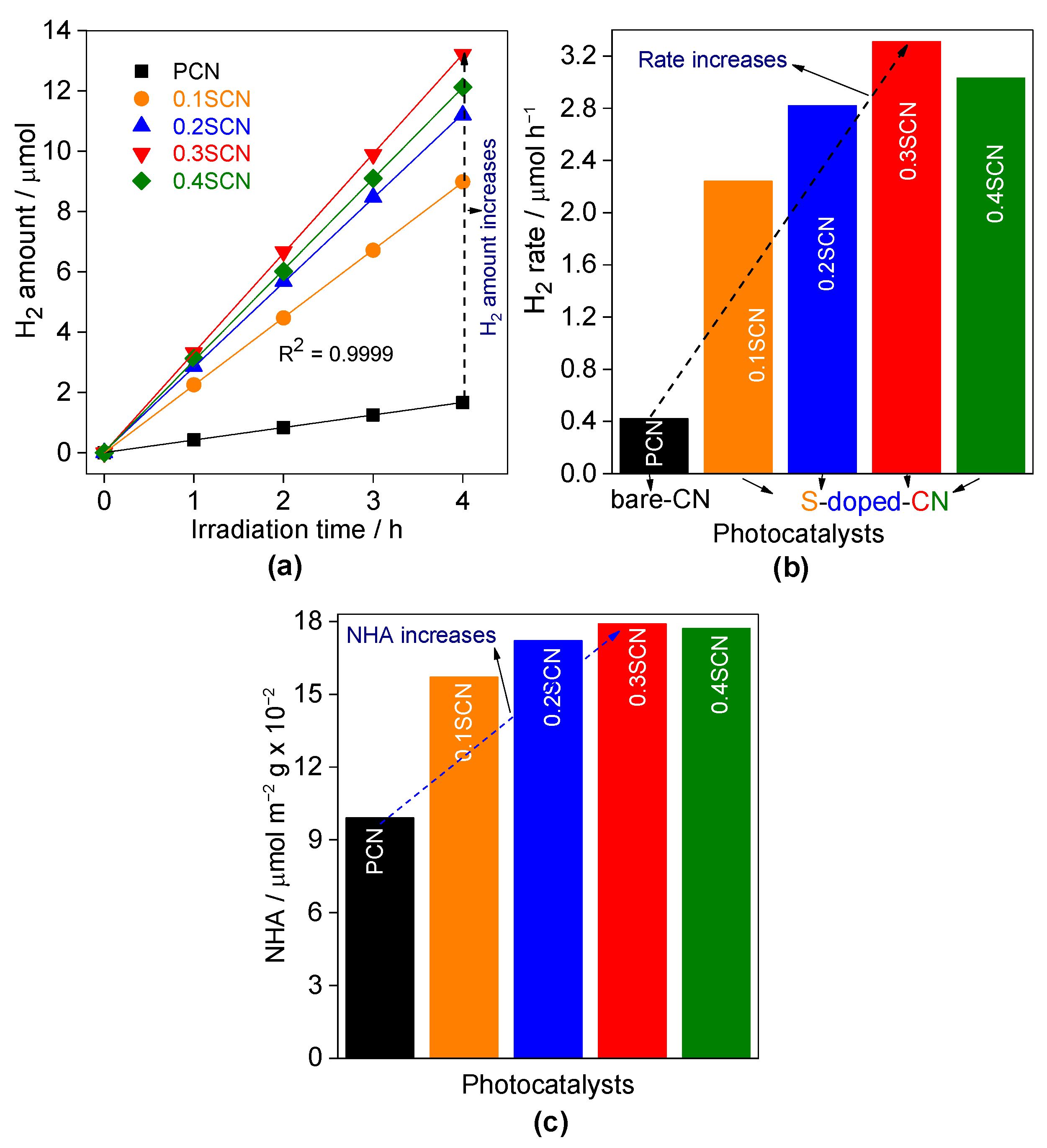 Nanomaterials 13 00062 g007 Nanomaterials 13 00062 g007