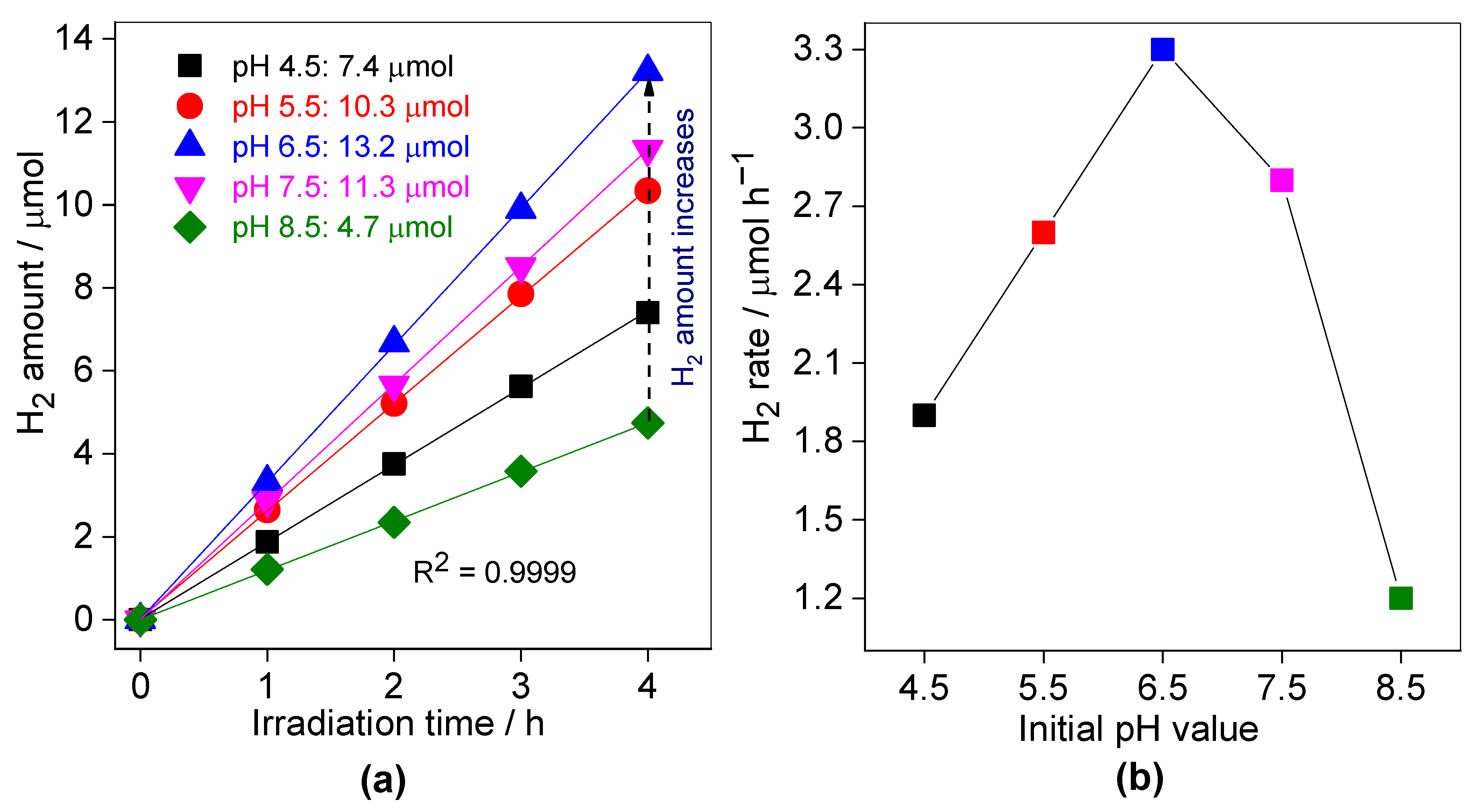 Nanomaterials 13 00062 g009 Nanomaterials 13 00062 g009
