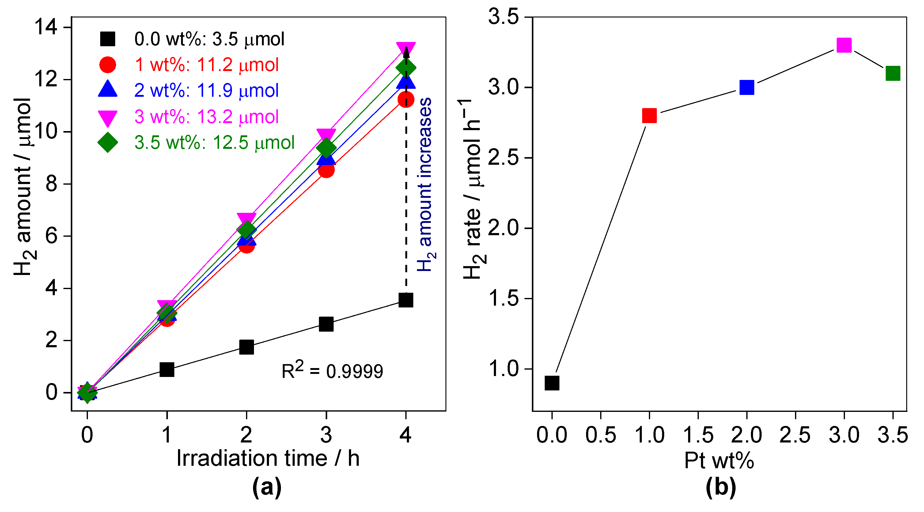 Nanomaterials 13 00062 g010 Nanomaterials 13 00062 g010