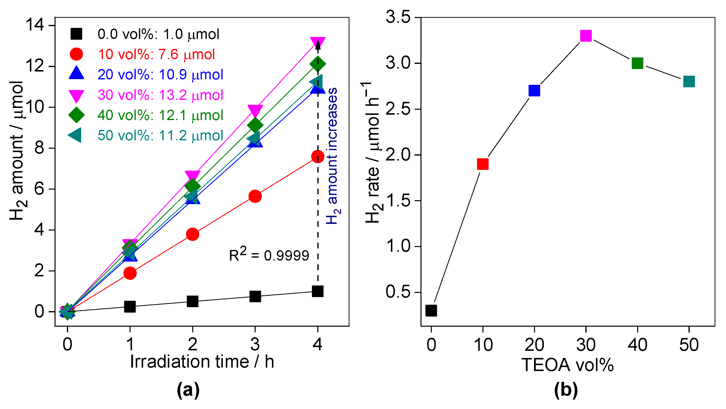 Nanomaterials 13 00062 g012 Nanomaterials 13 00062 g012