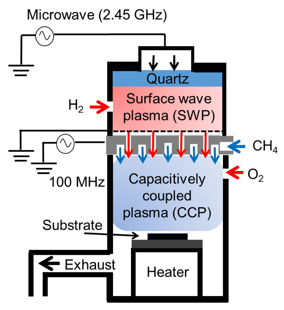 Nanomaterials 13 00063 g001